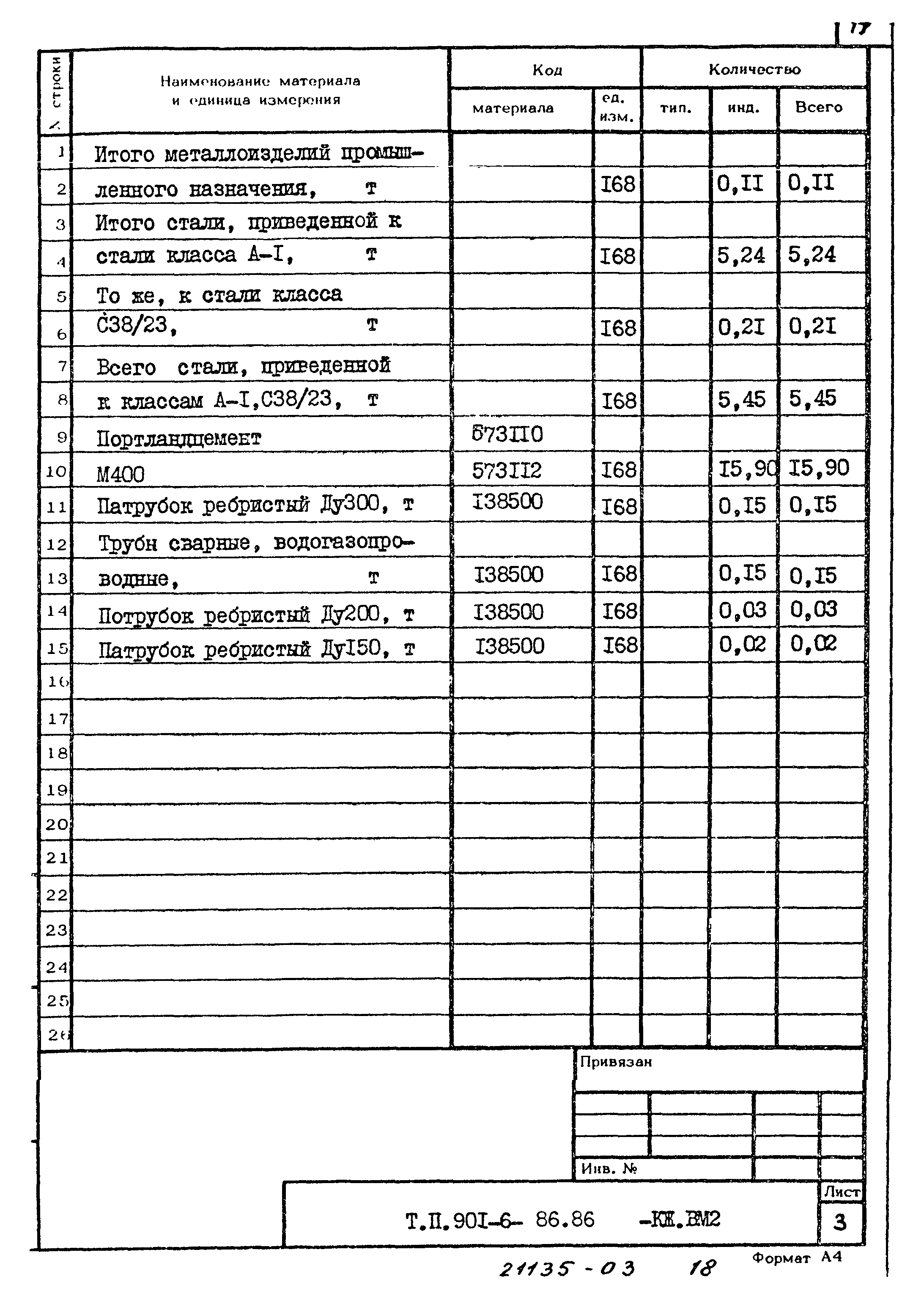 Типовой проект 901-6-86.86