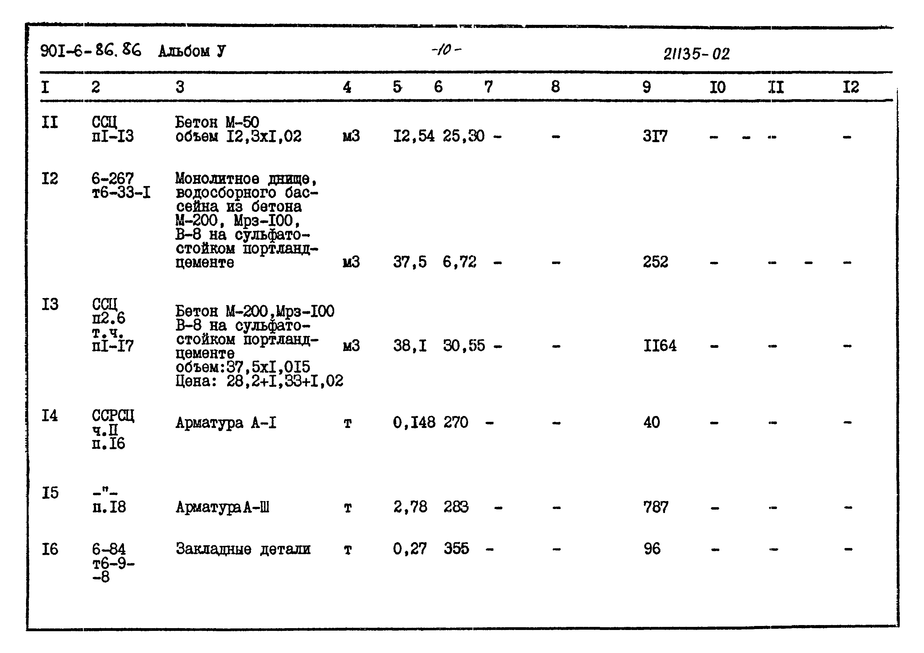 Типовой проект 901-6-86.86