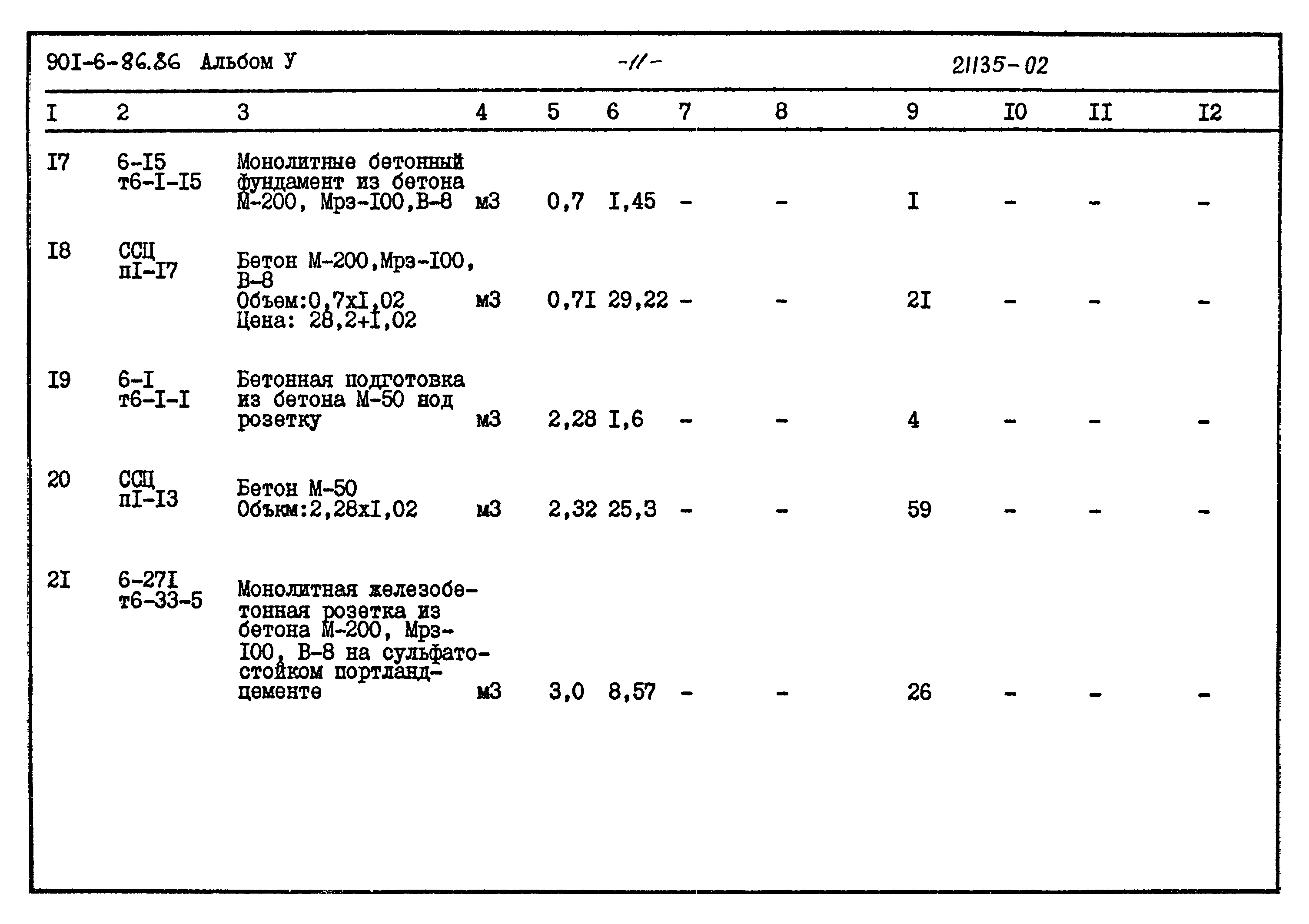 Типовой проект 901-6-86.86