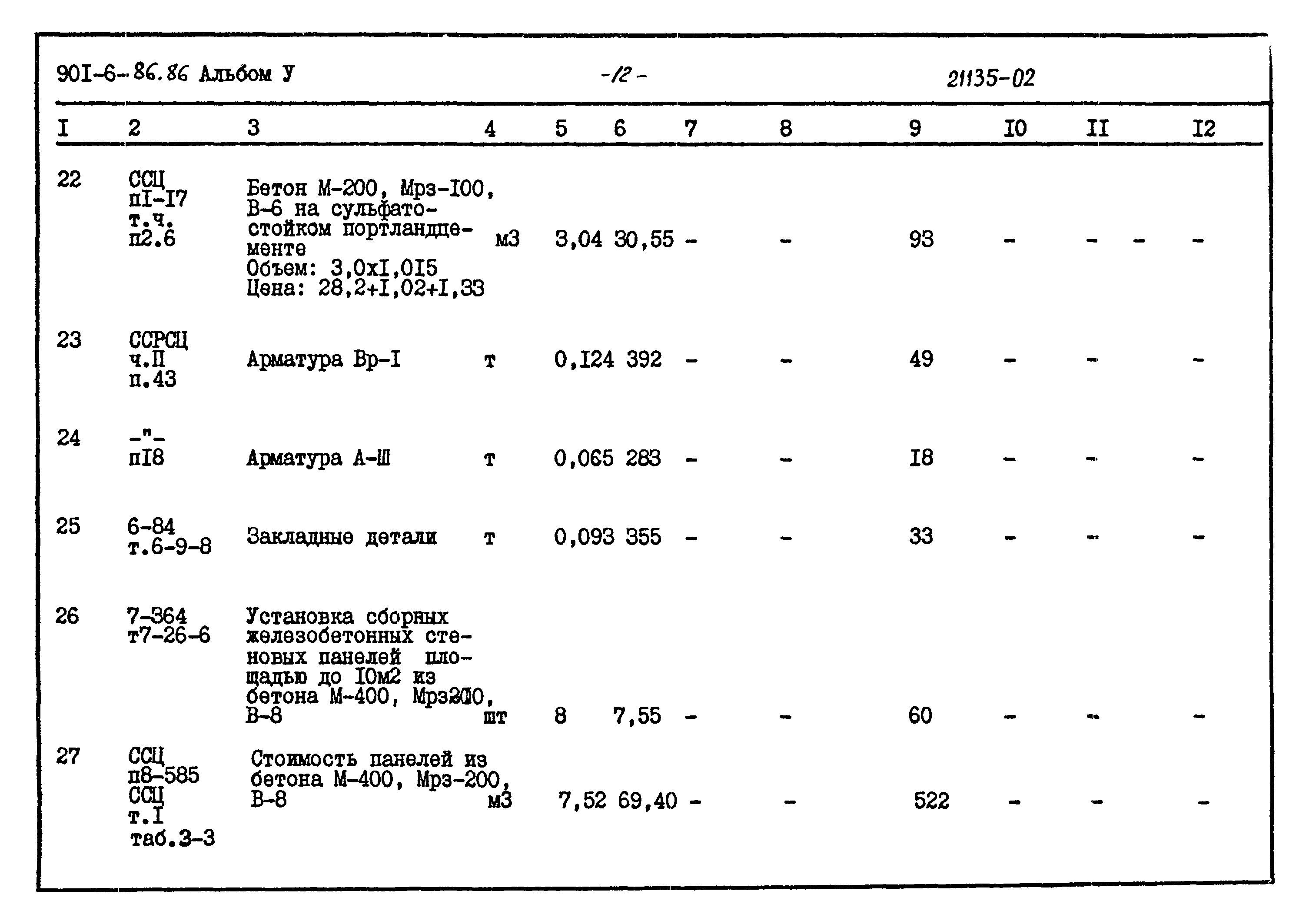 Типовой проект 901-6-86.86