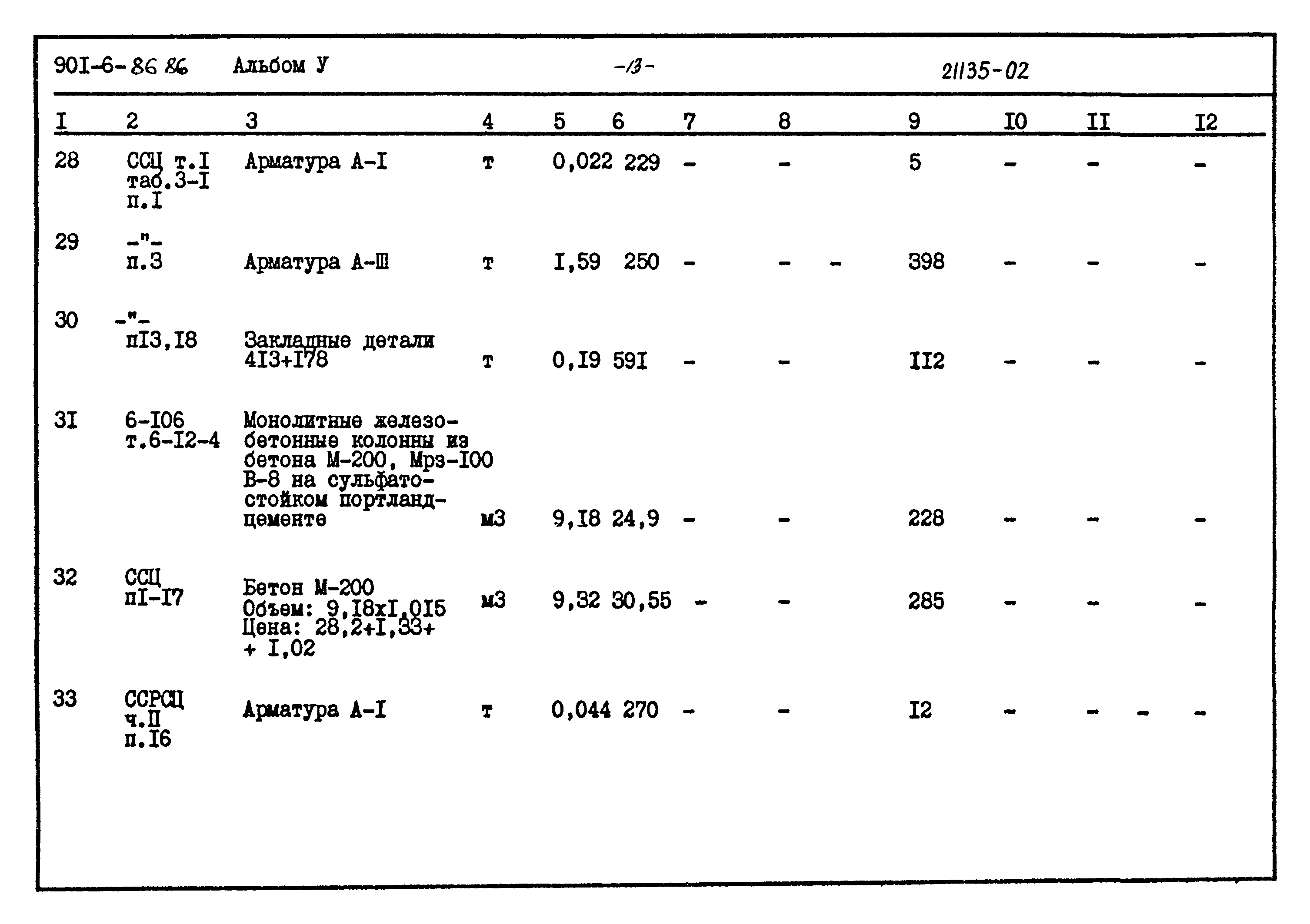 Типовой проект 901-6-86.86