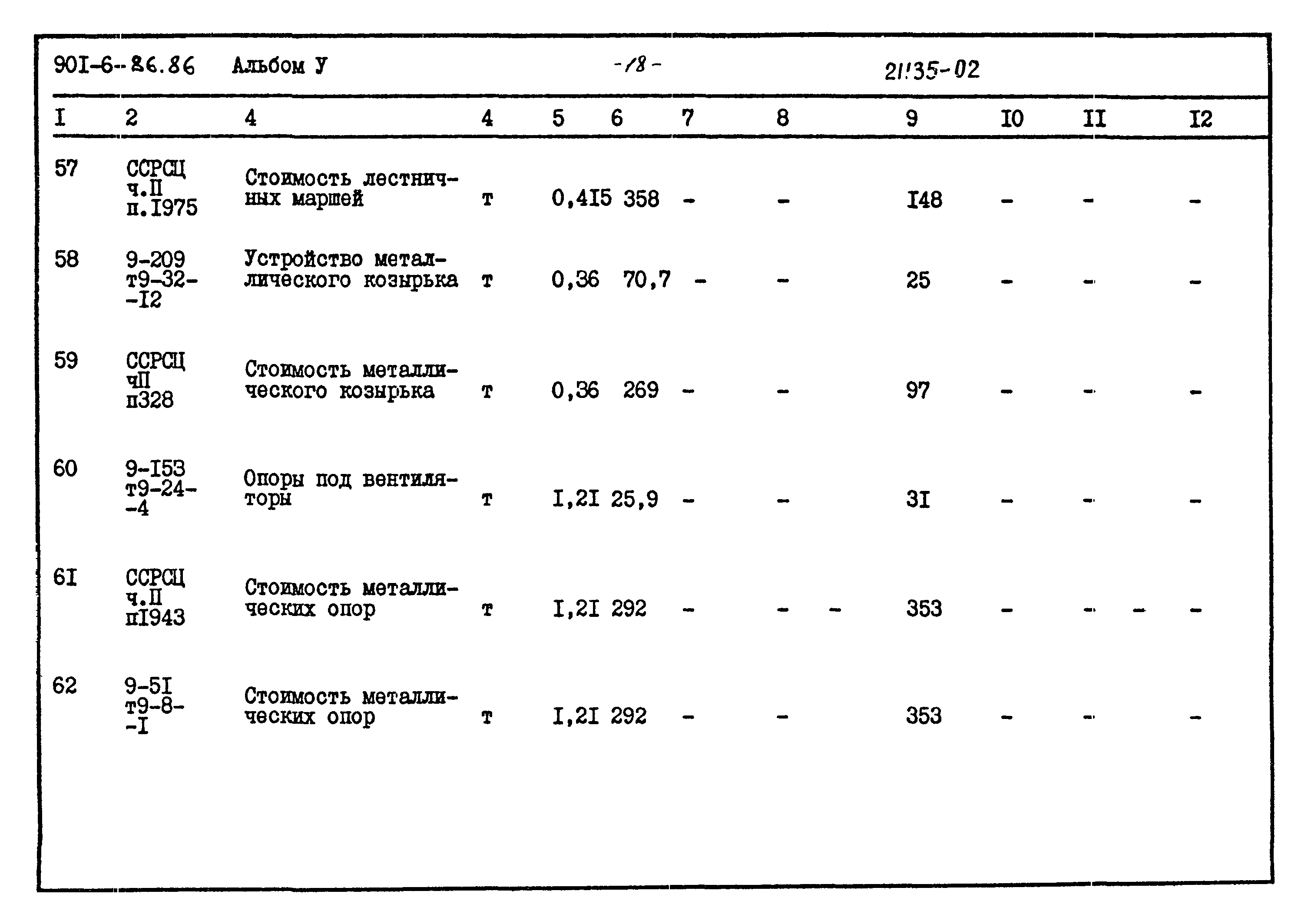 Типовой проект 901-6-86.86