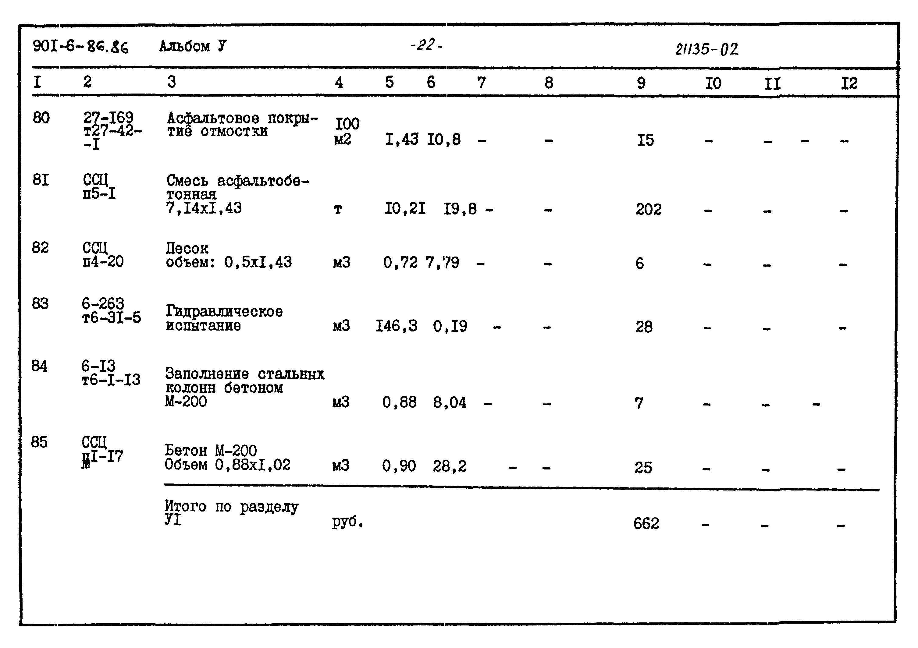 Типовой проект 901-6-86.86