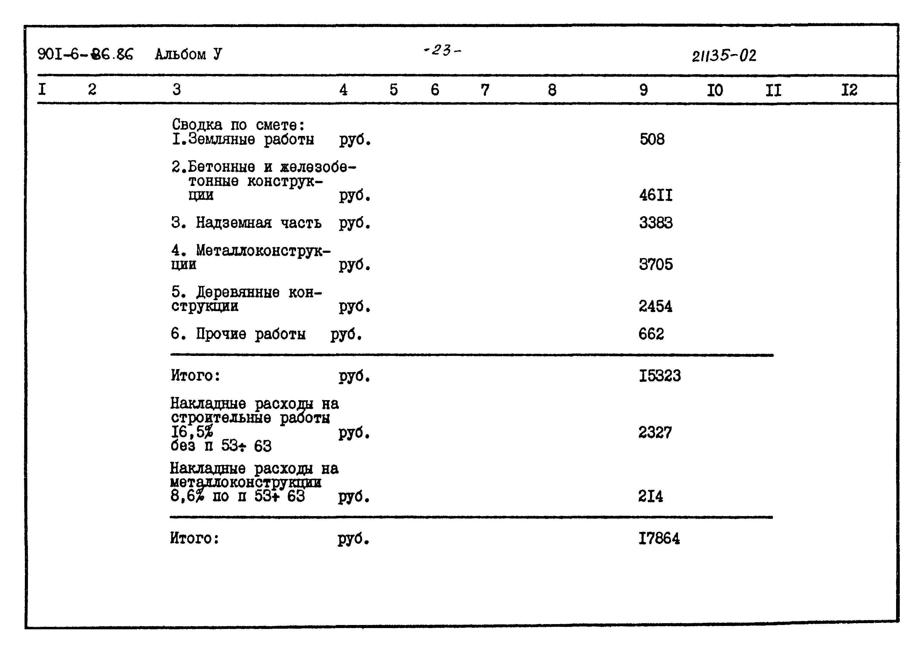 Типовой проект 901-6-86.86