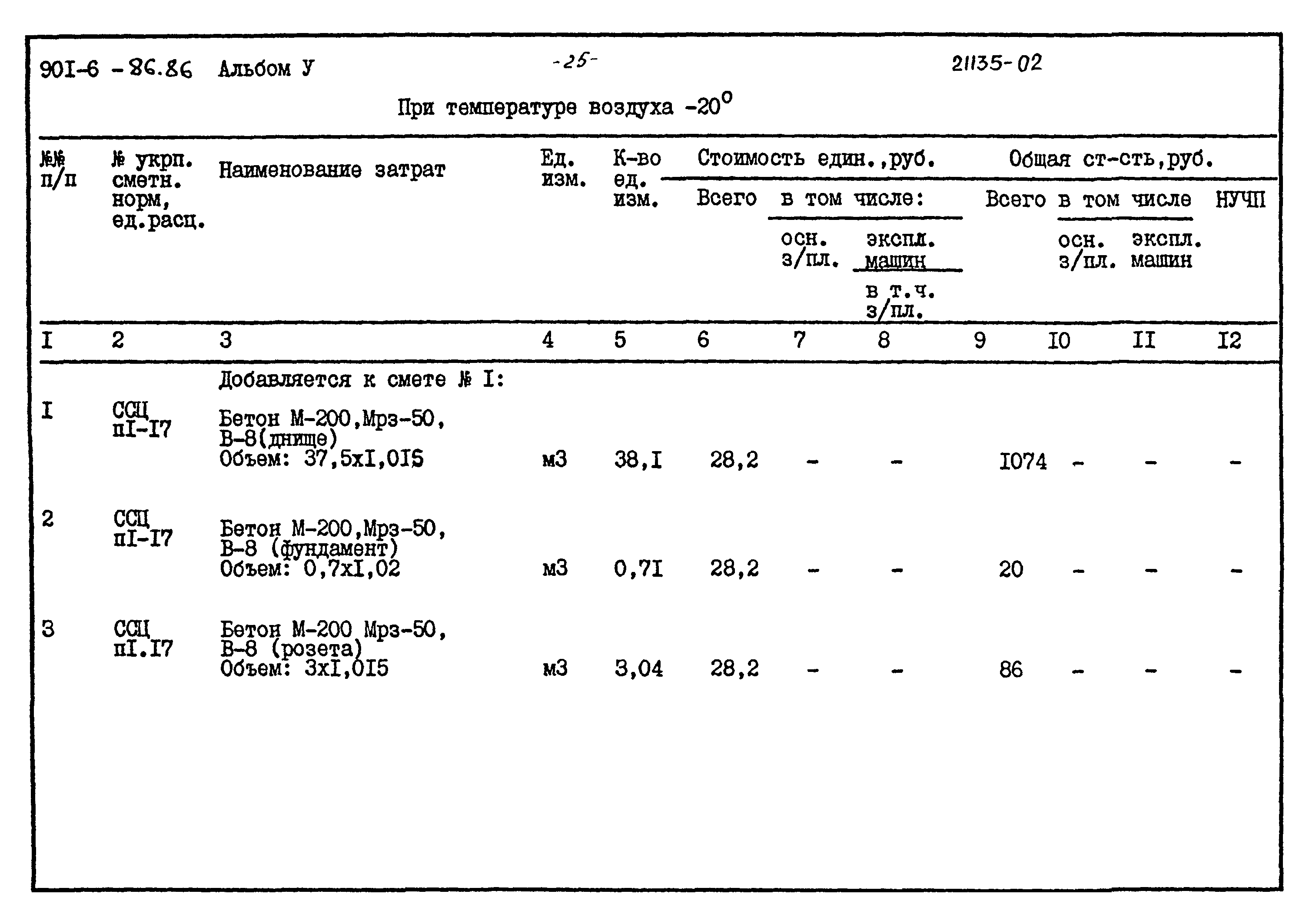 Типовой проект 901-6-86.86