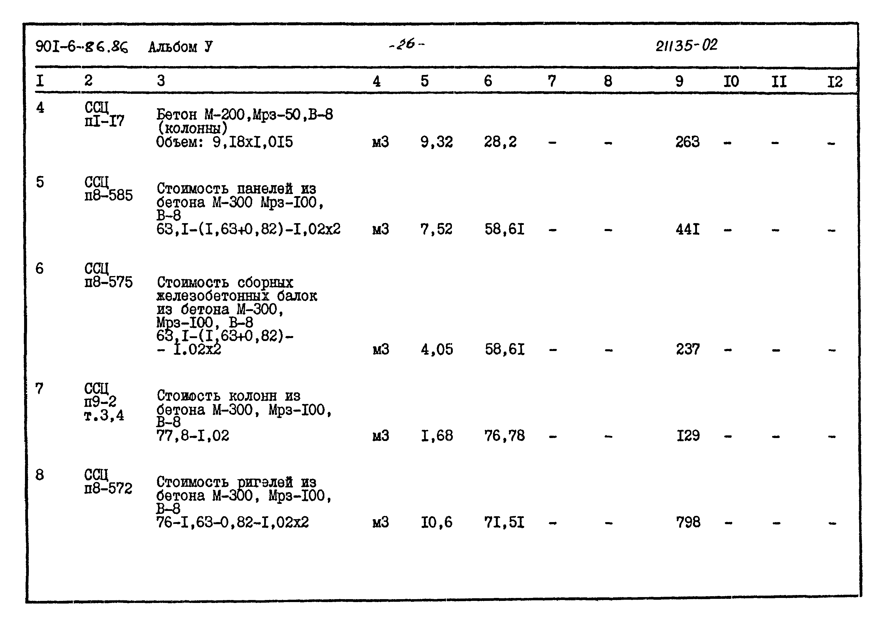 Типовой проект 901-6-86.86