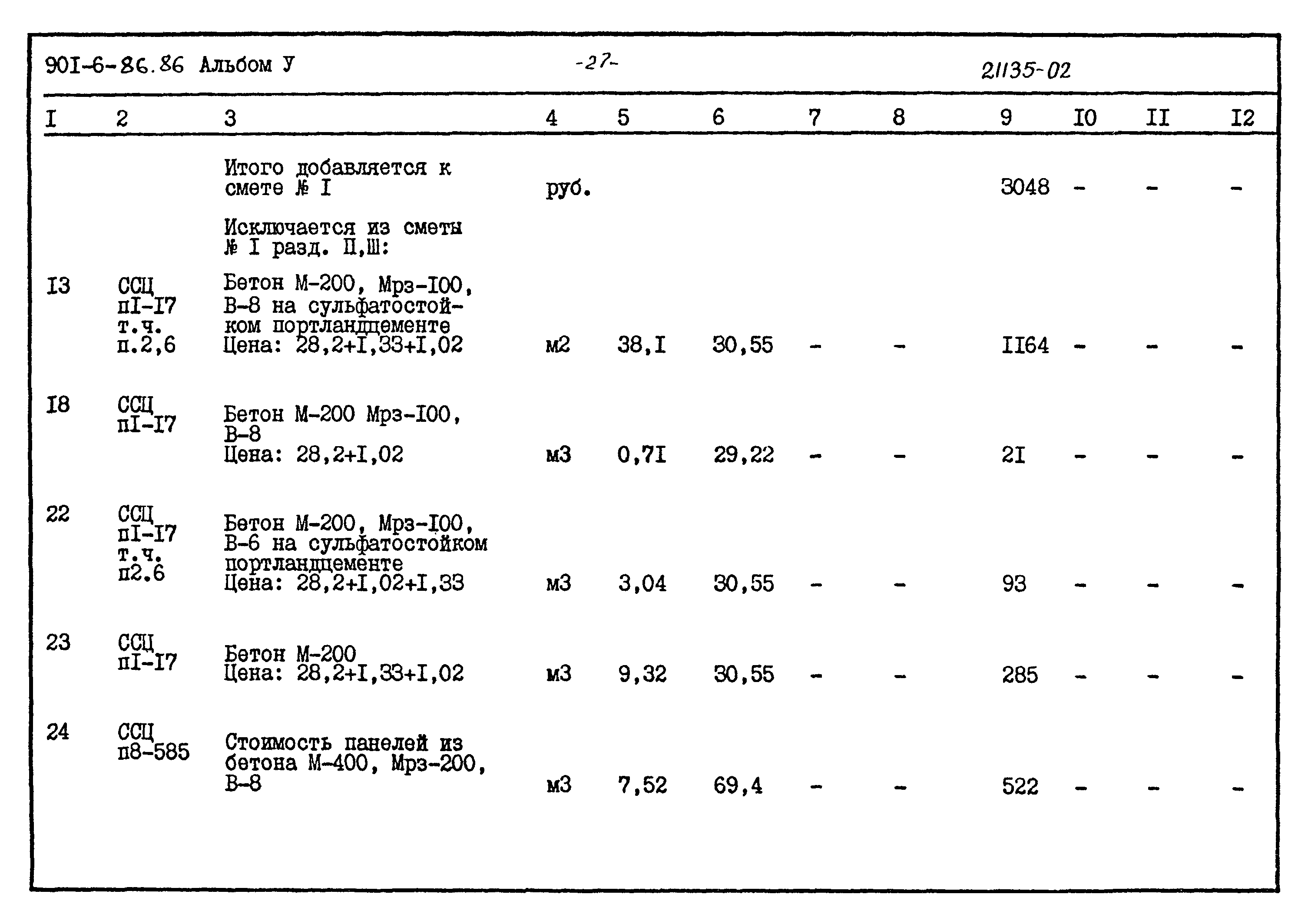 Типовой проект 901-6-86.86