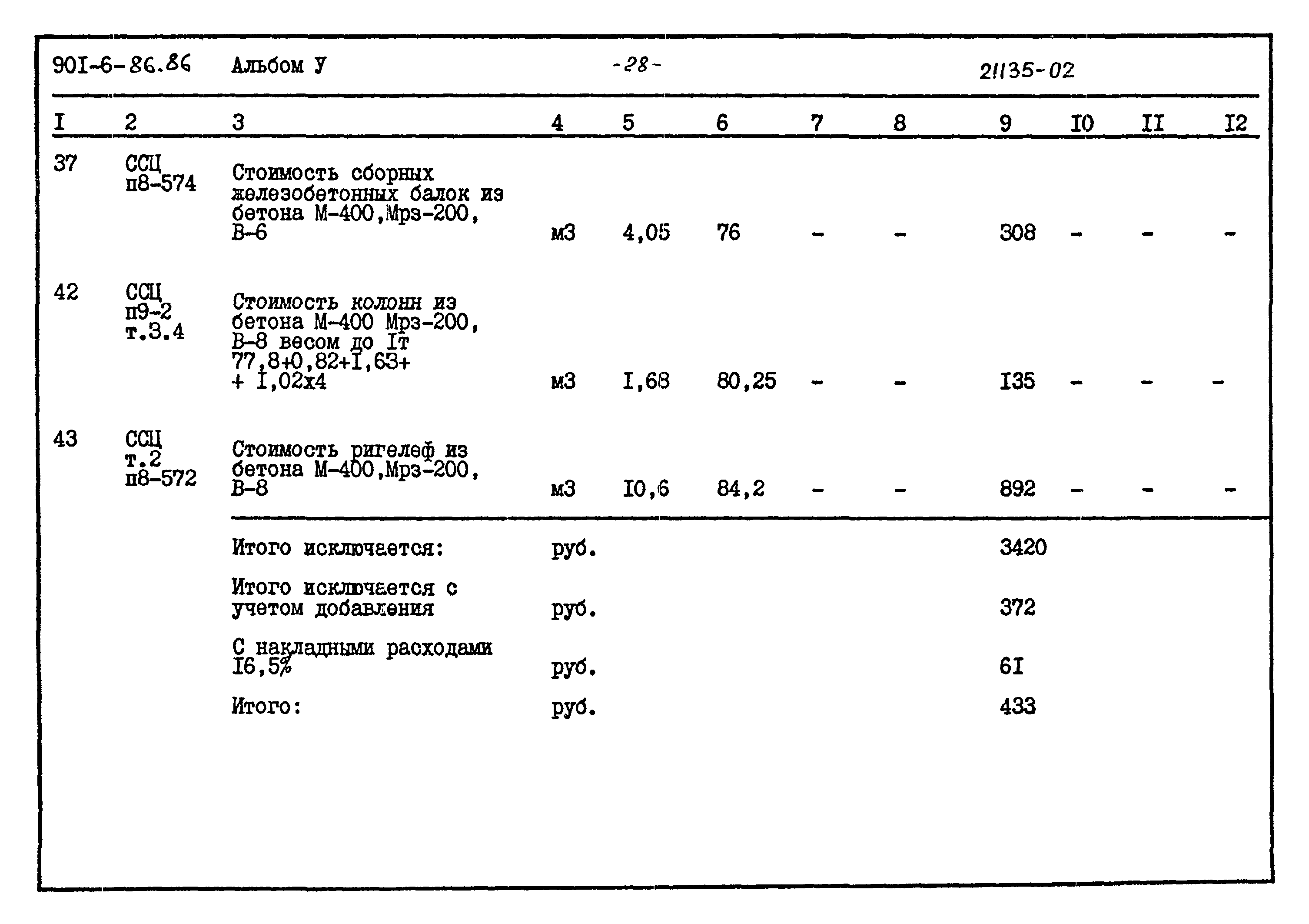Типовой проект 901-6-86.86