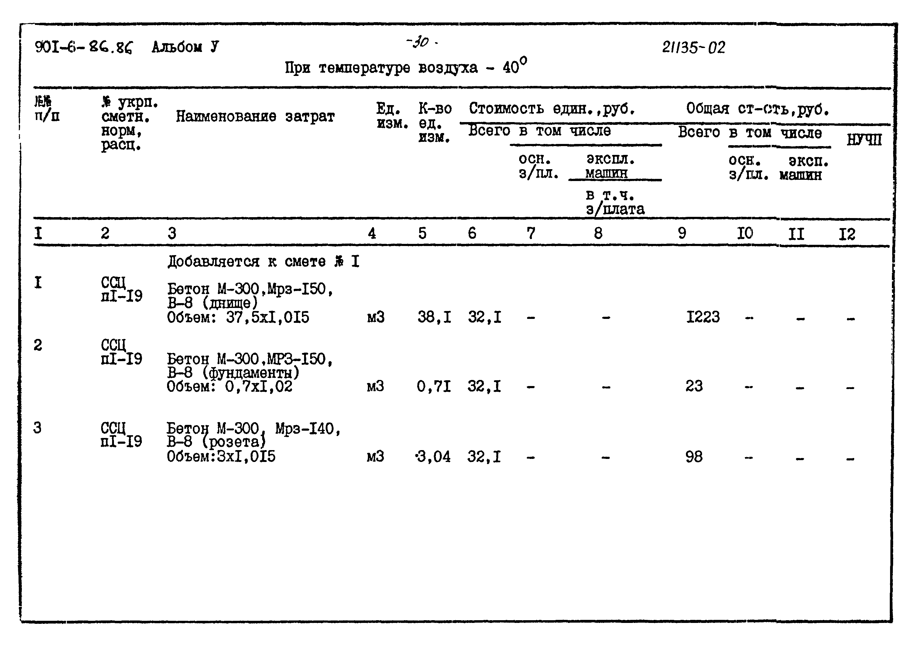 Типовой проект 901-6-86.86