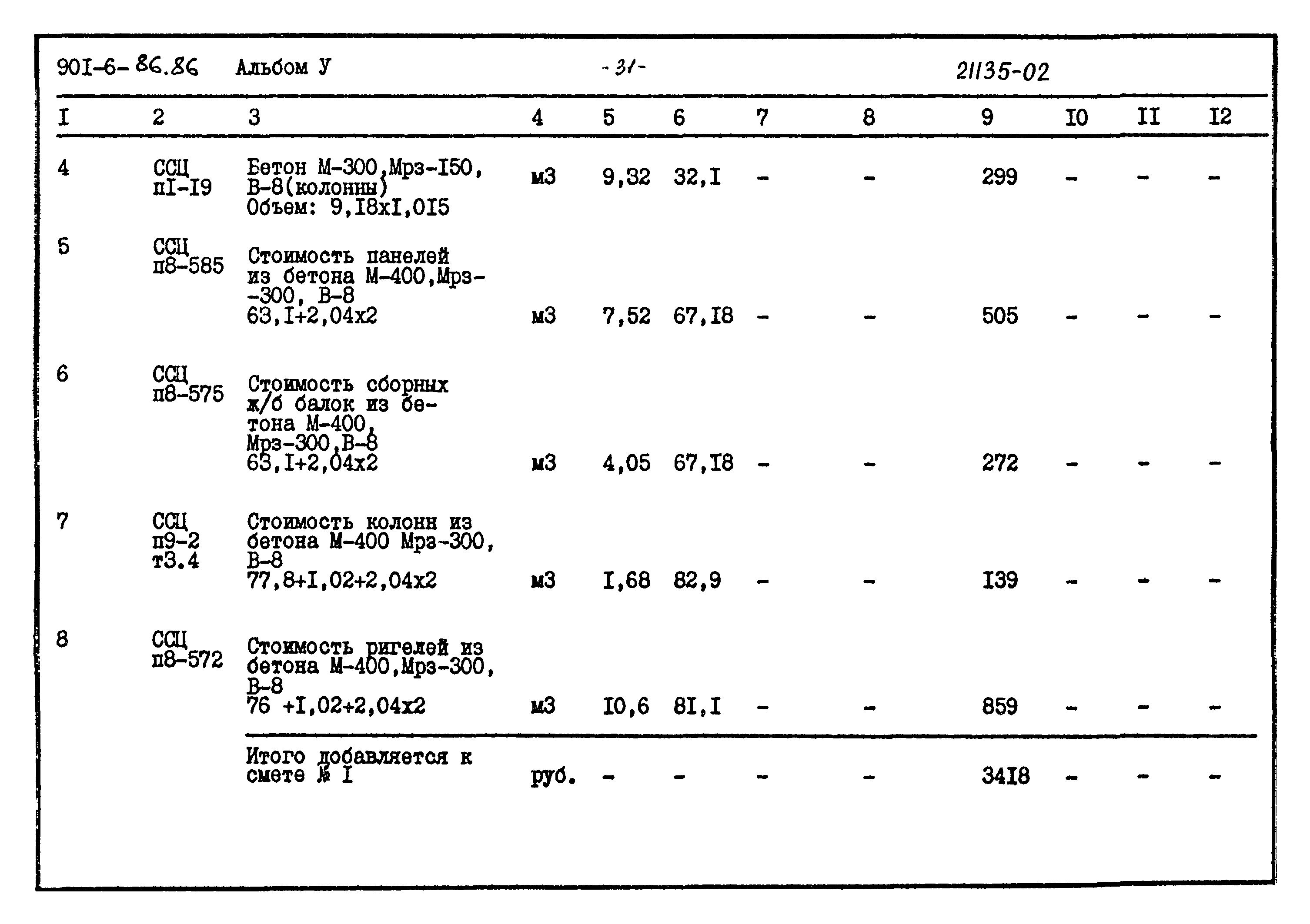 Типовой проект 901-6-86.86