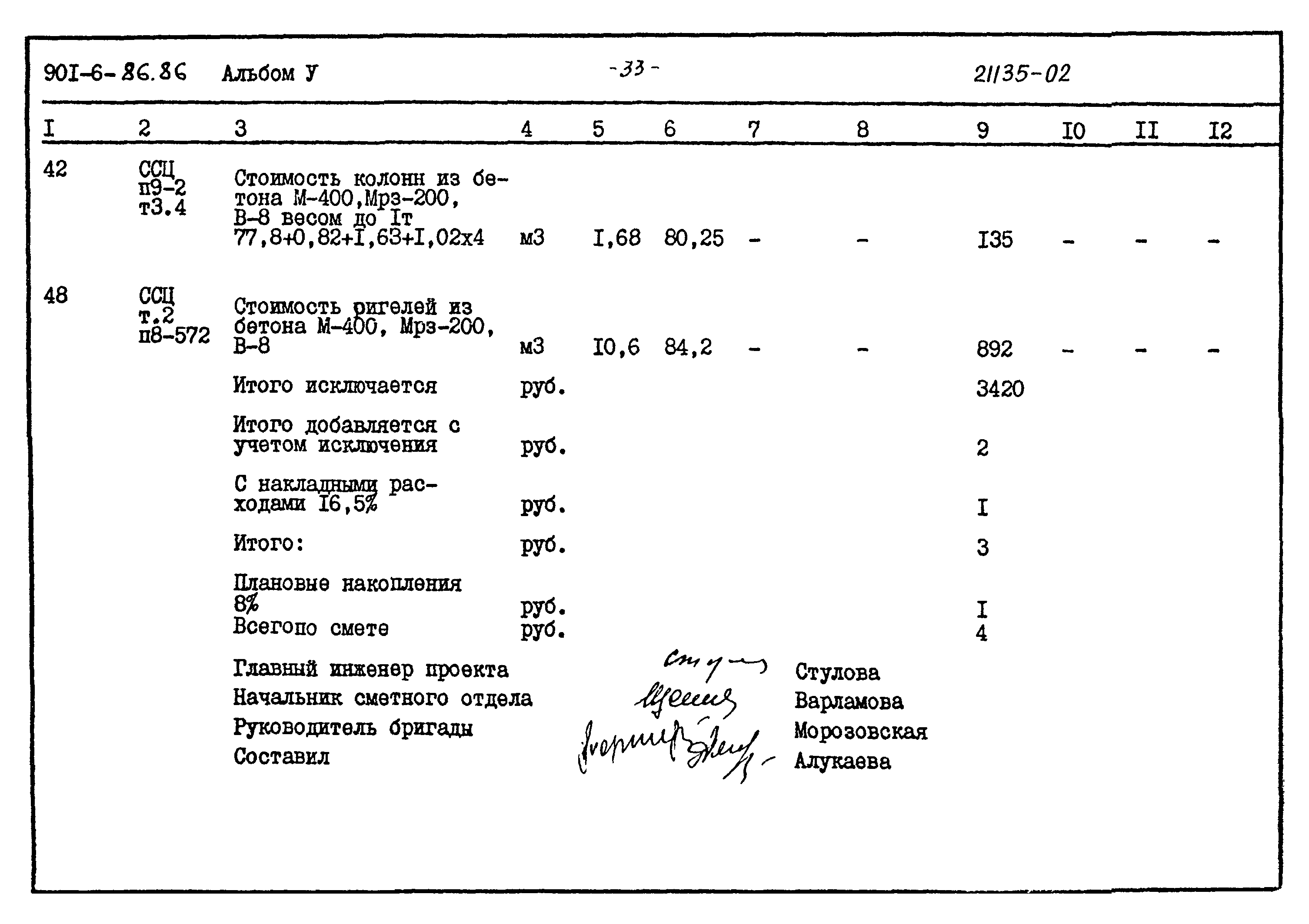 Типовой проект 901-6-86.86