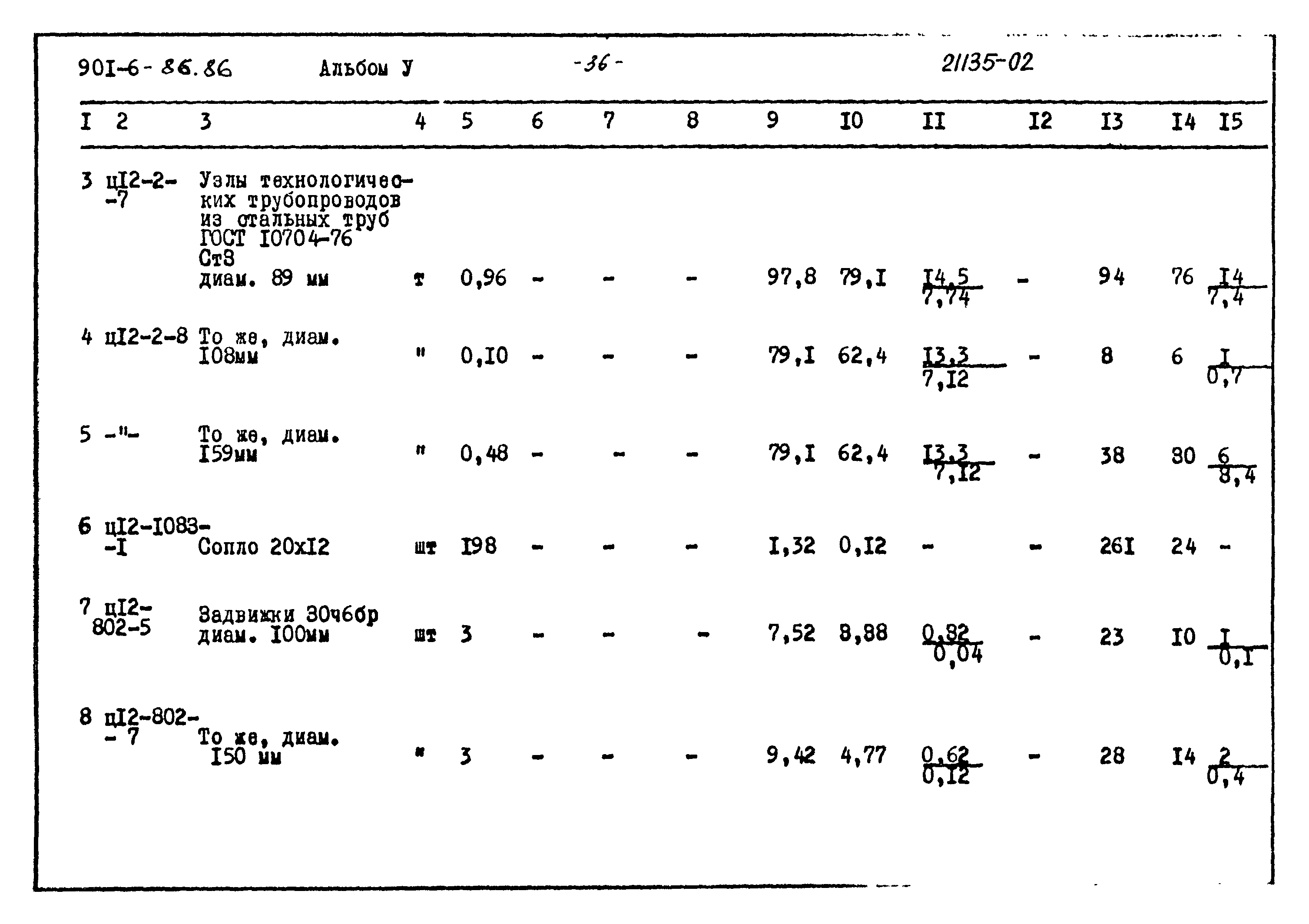 Типовой проект 901-6-86.86