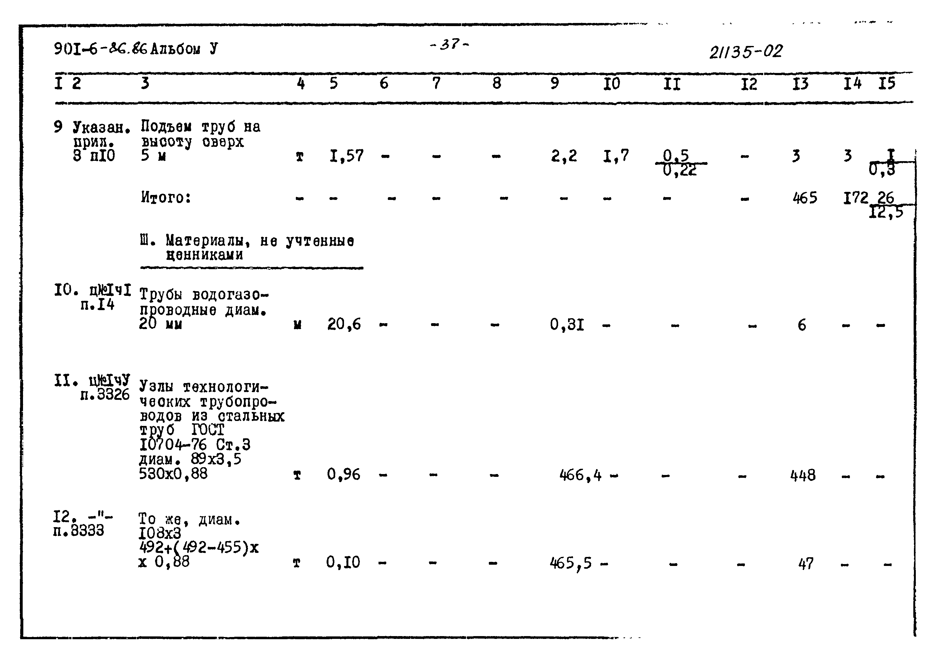 Типовой проект 901-6-86.86