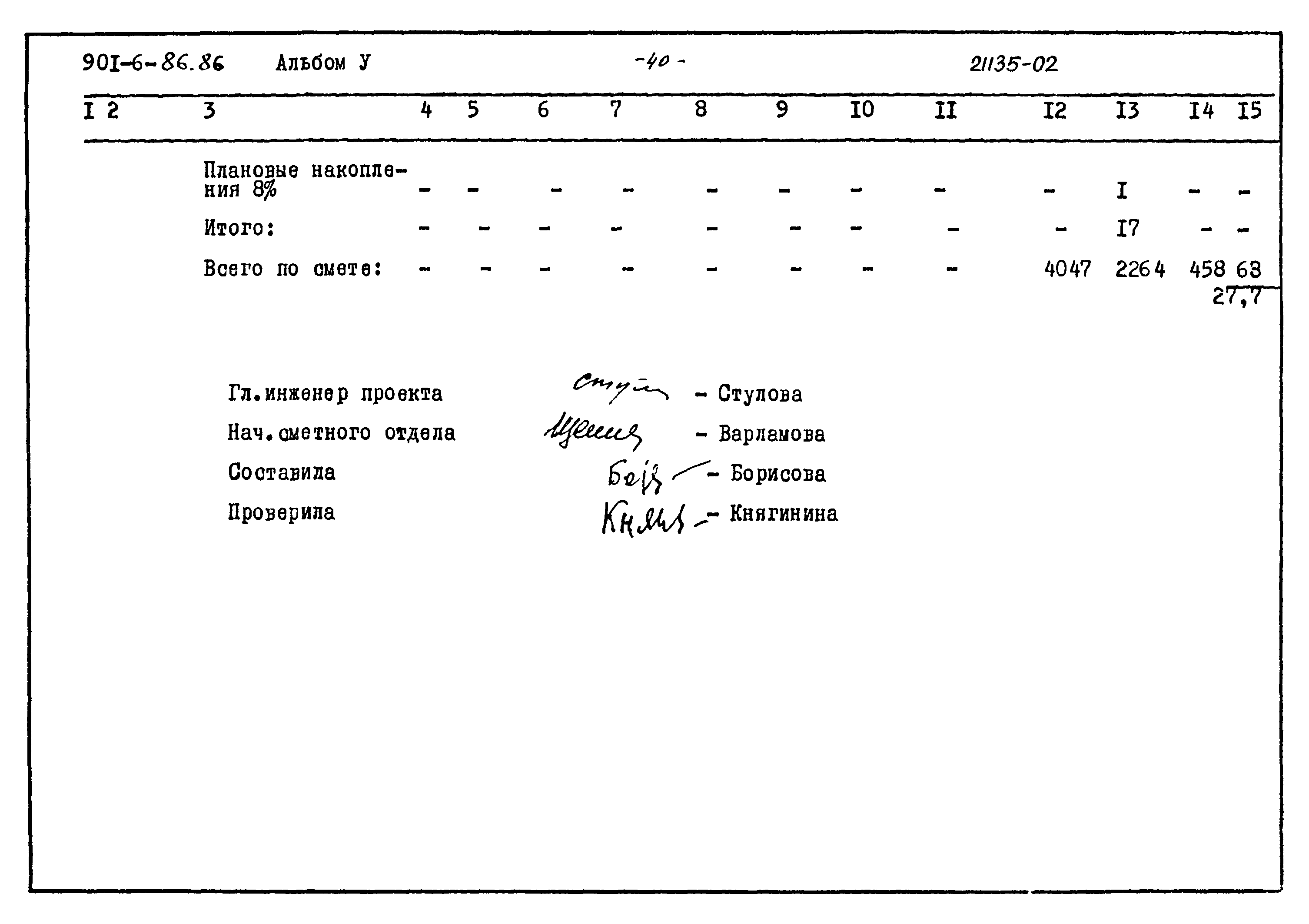 Типовой проект 901-6-86.86