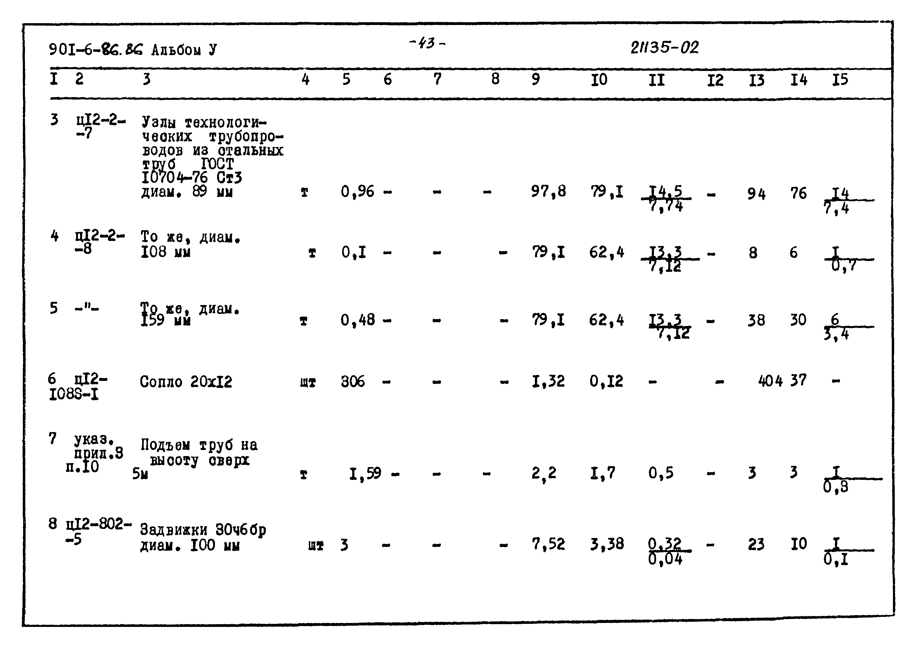 Типовой проект 901-6-86.86