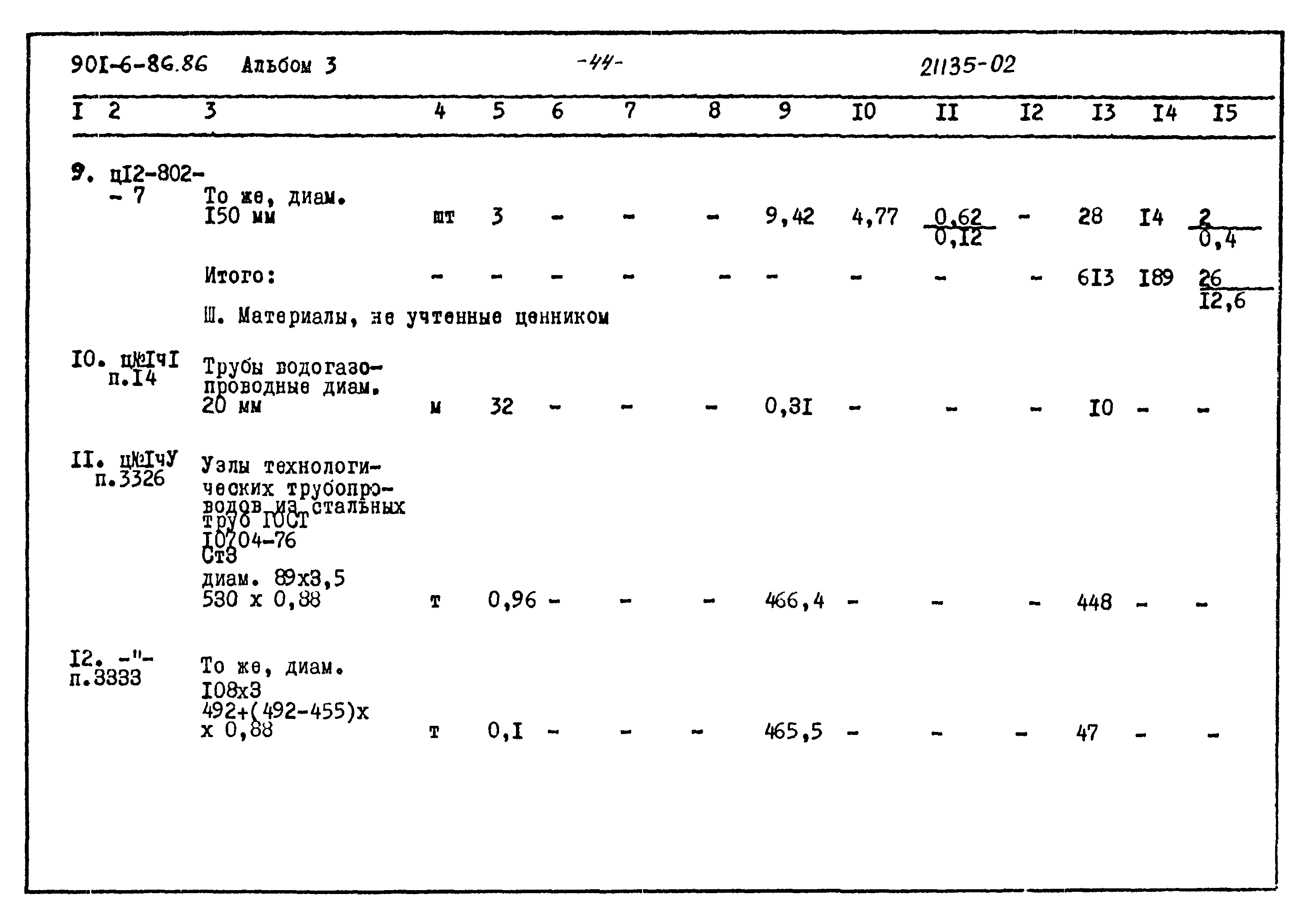 Типовой проект 901-6-86.86