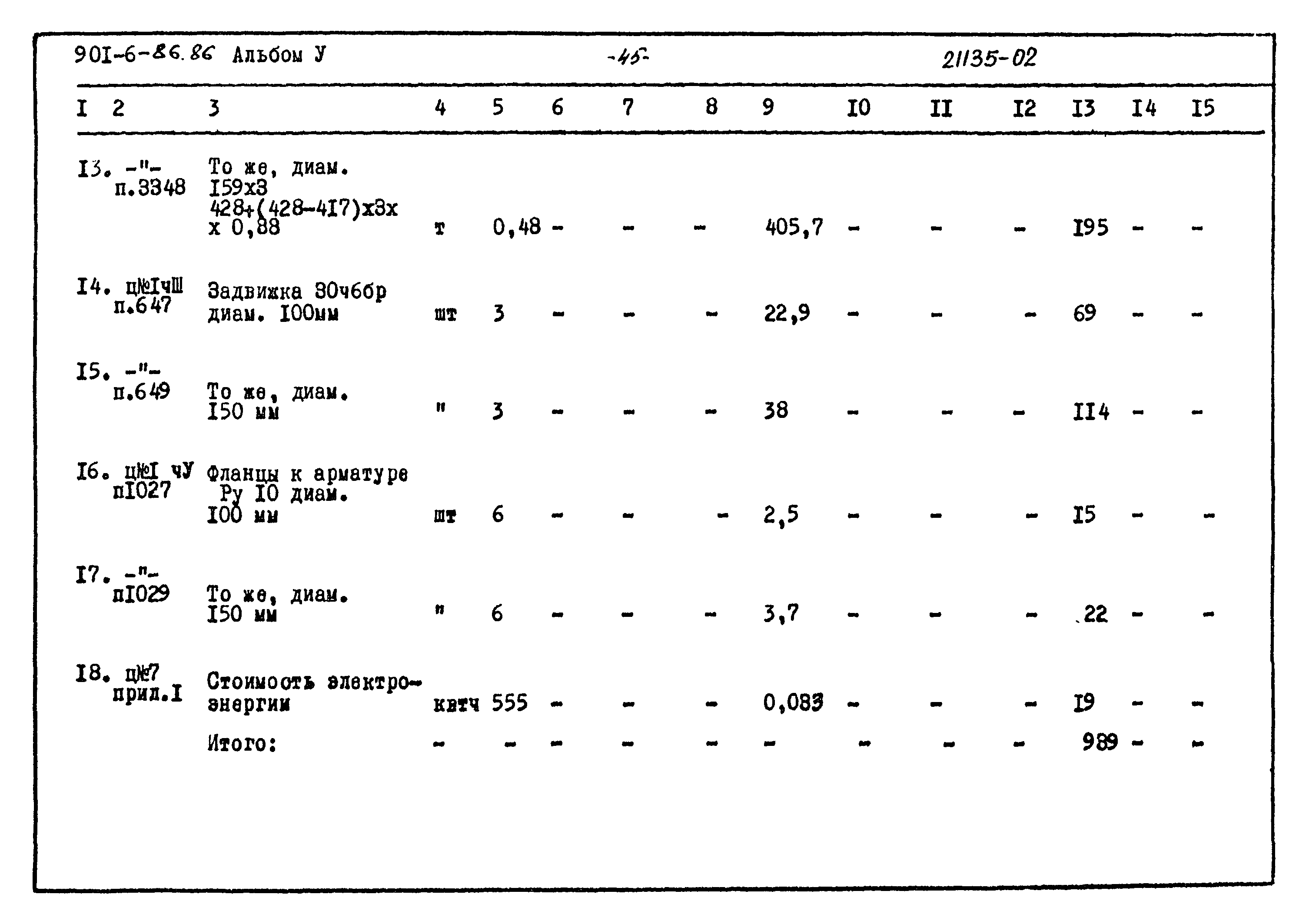 Типовой проект 901-6-86.86
