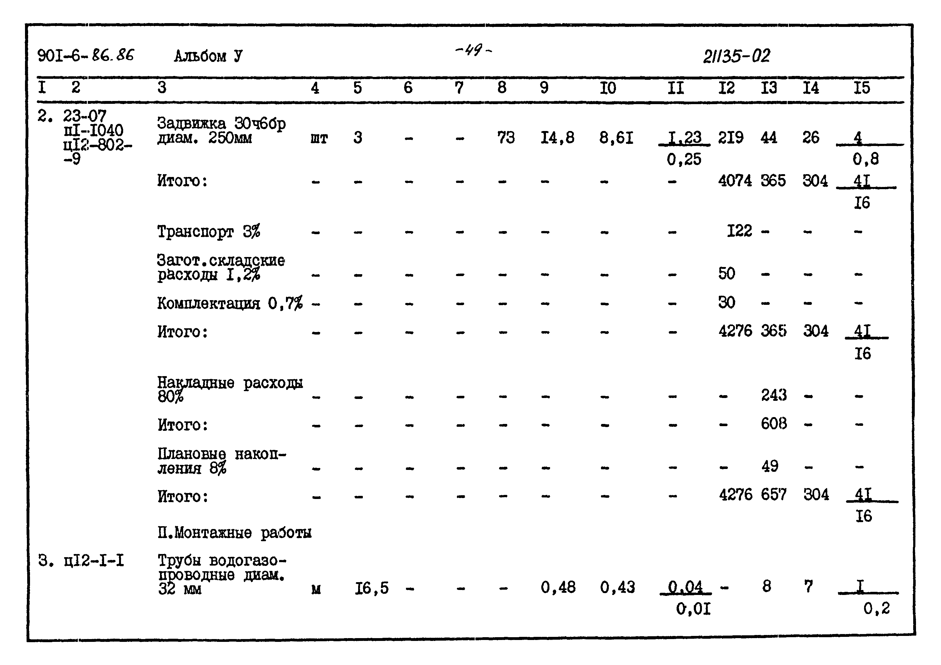 Типовой проект 901-6-86.86