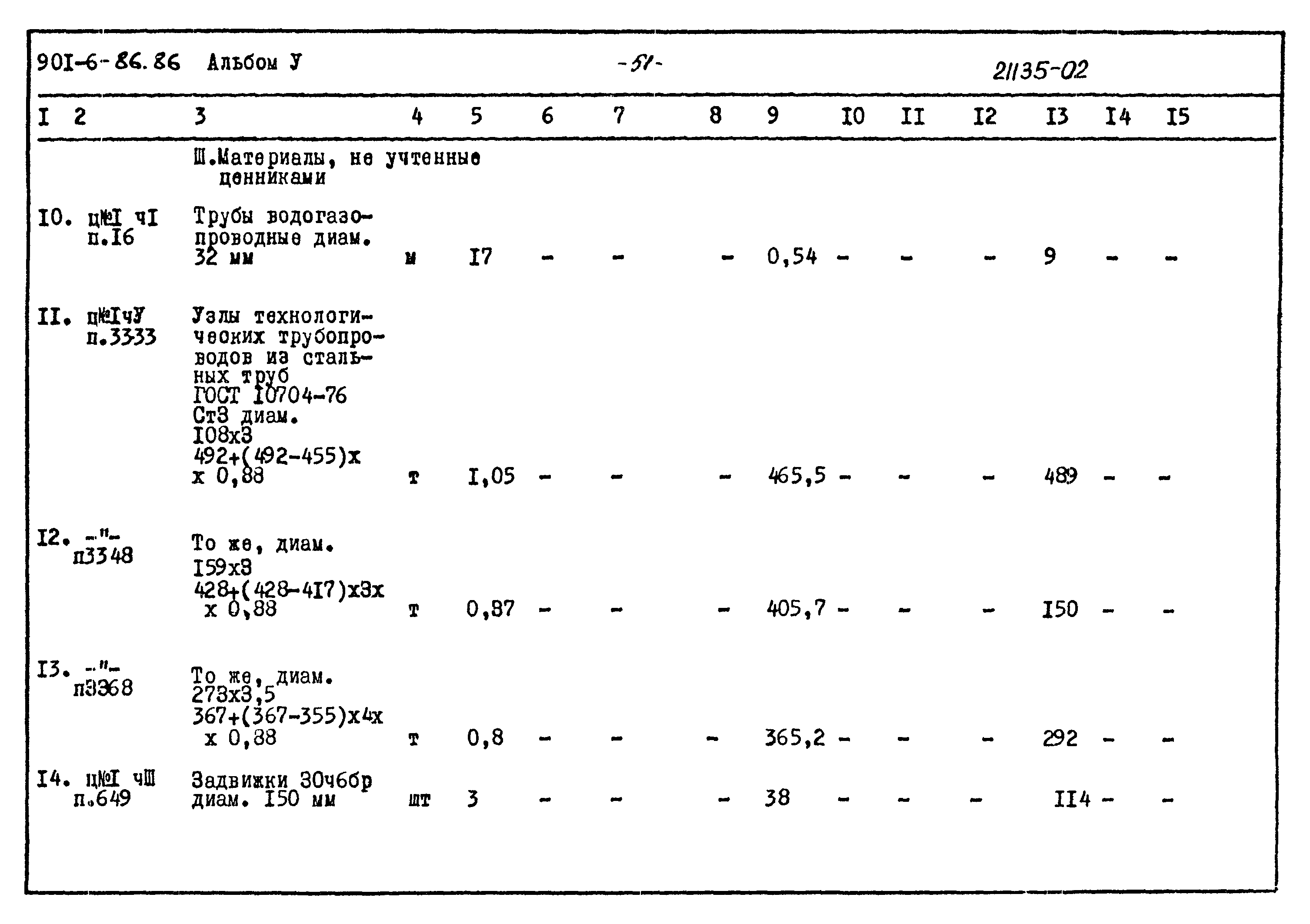 Типовой проект 901-6-86.86