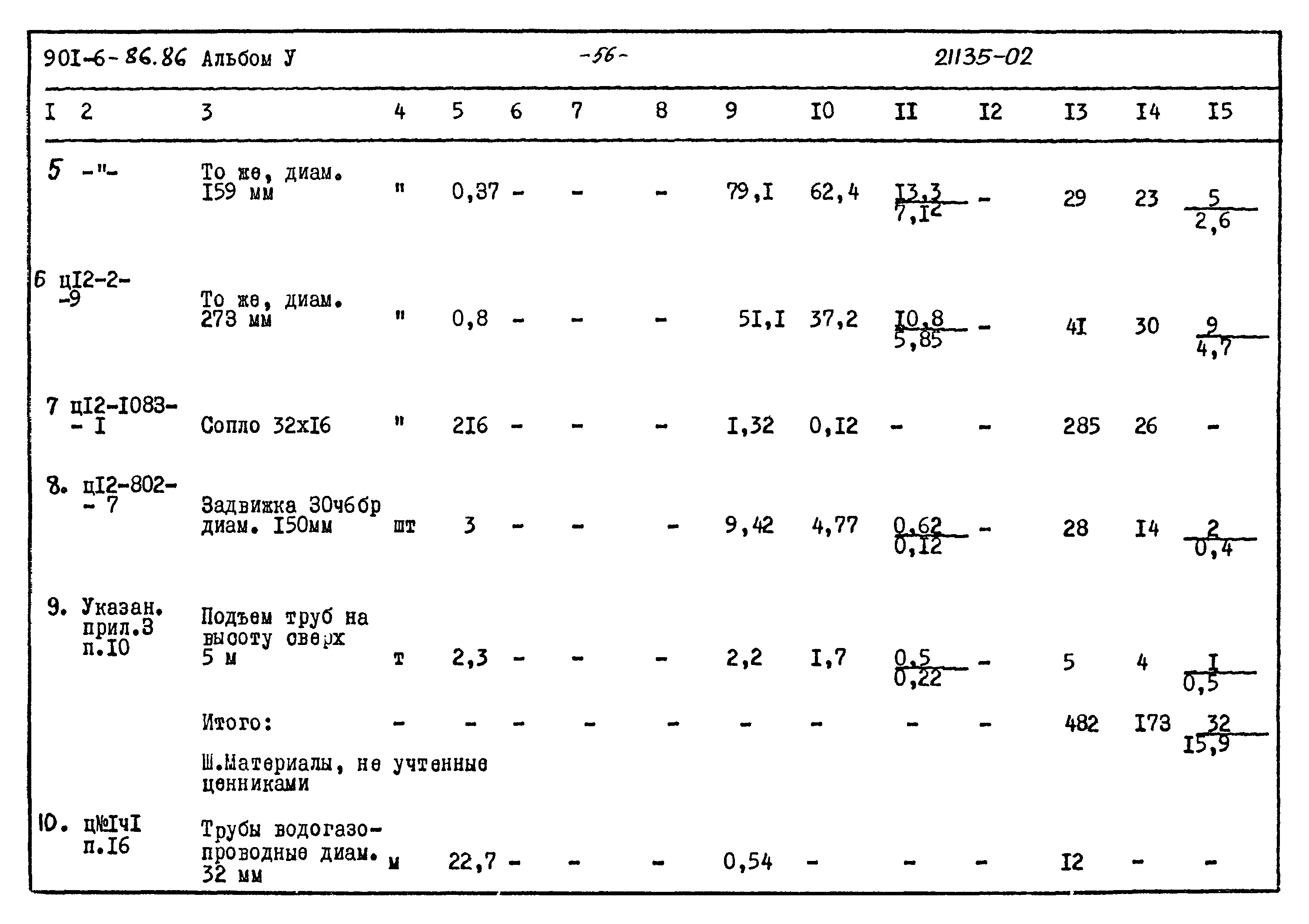 Типовой проект 901-6-86.86
