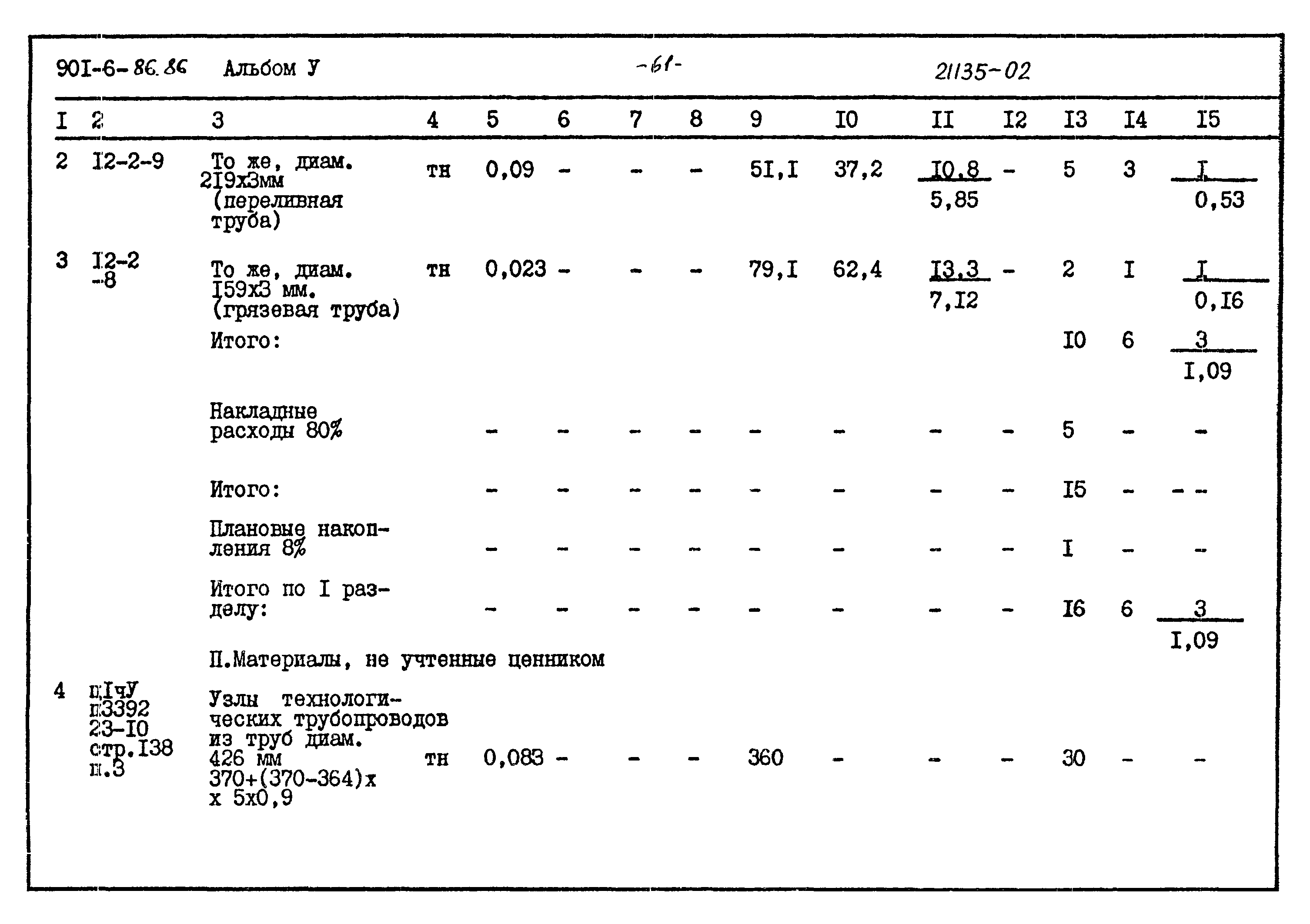 Типовой проект 901-6-86.86