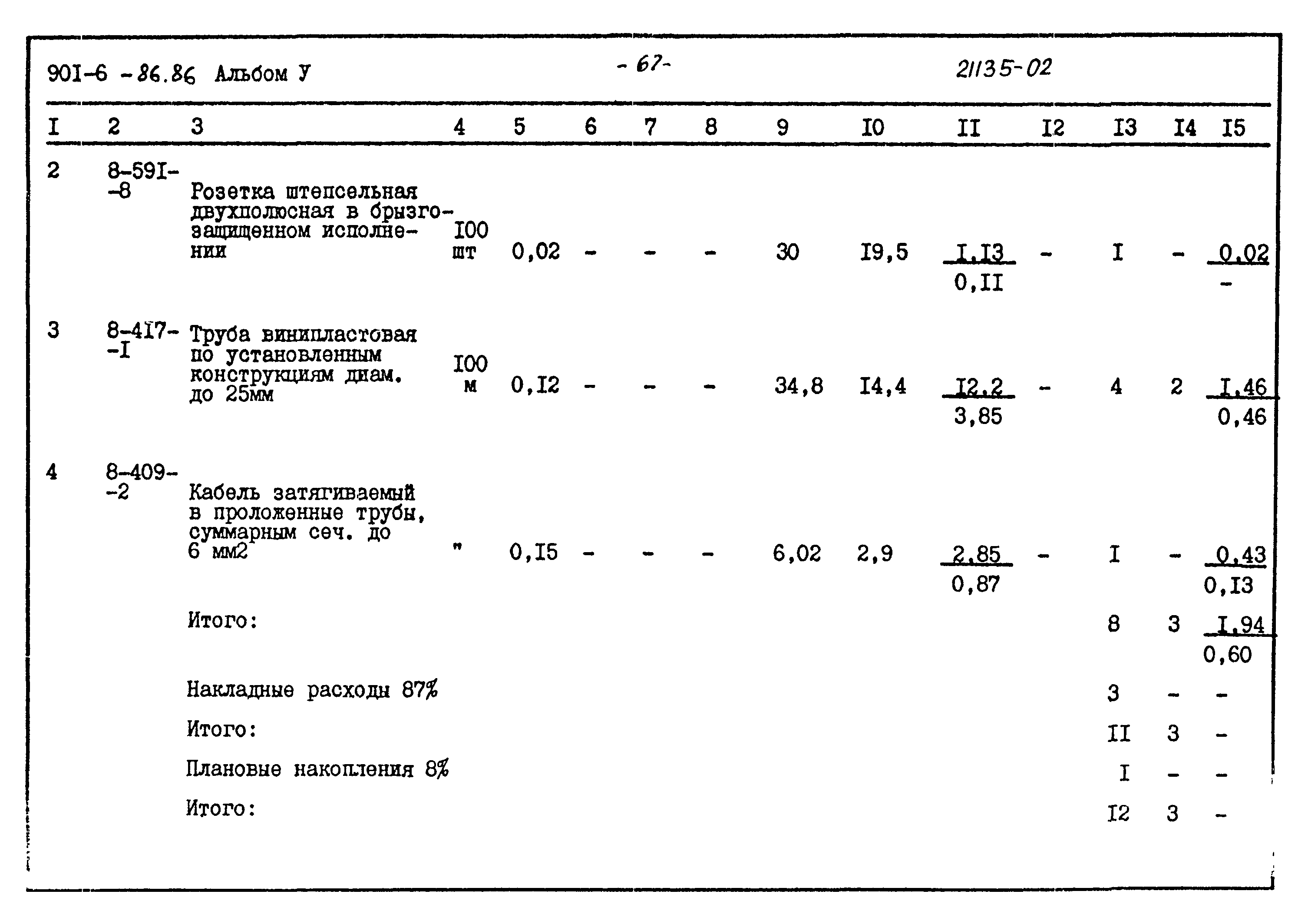Типовой проект 901-6-86.86
