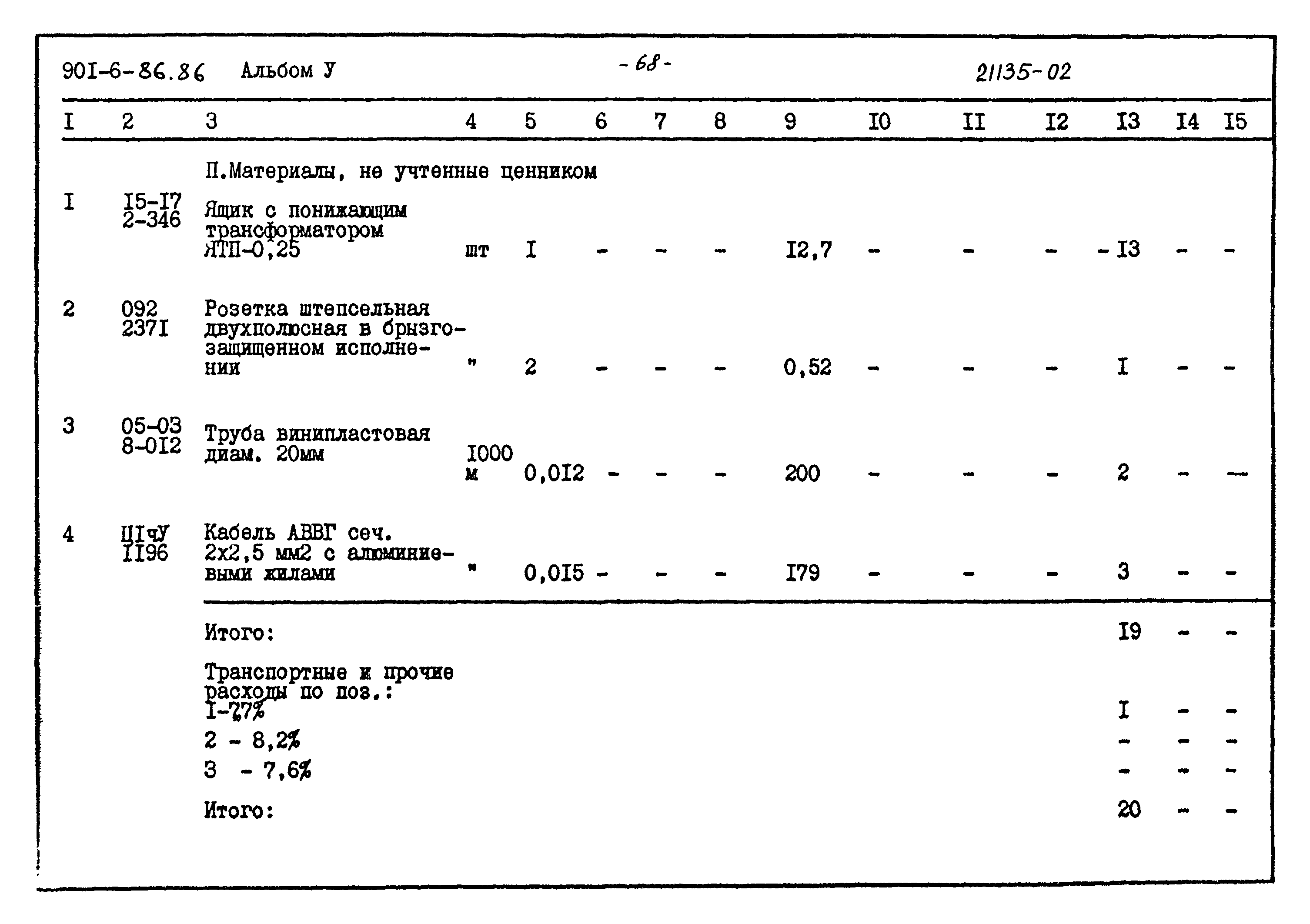 Типовой проект 901-6-86.86