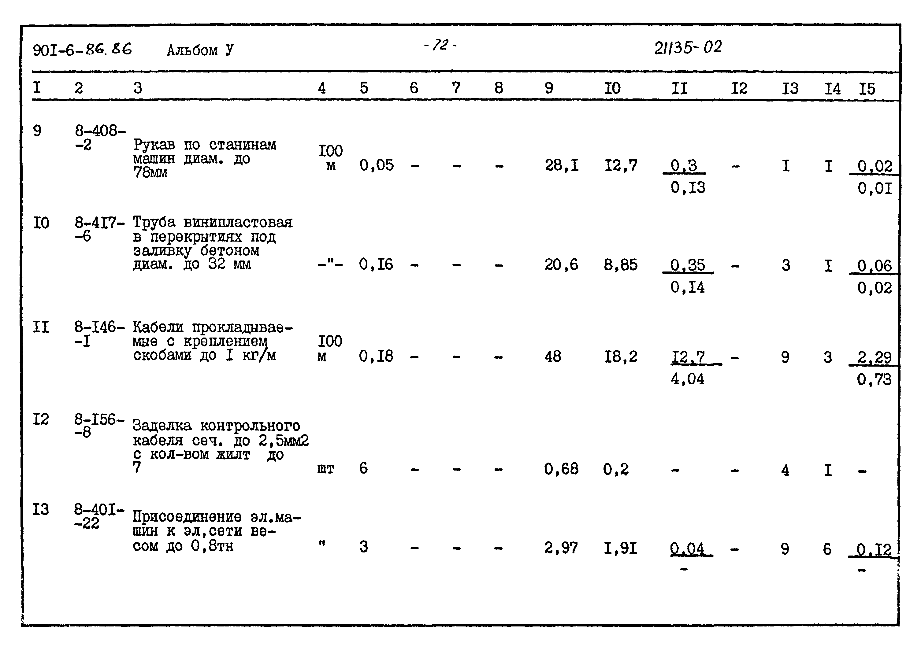 Типовой проект 901-6-86.86