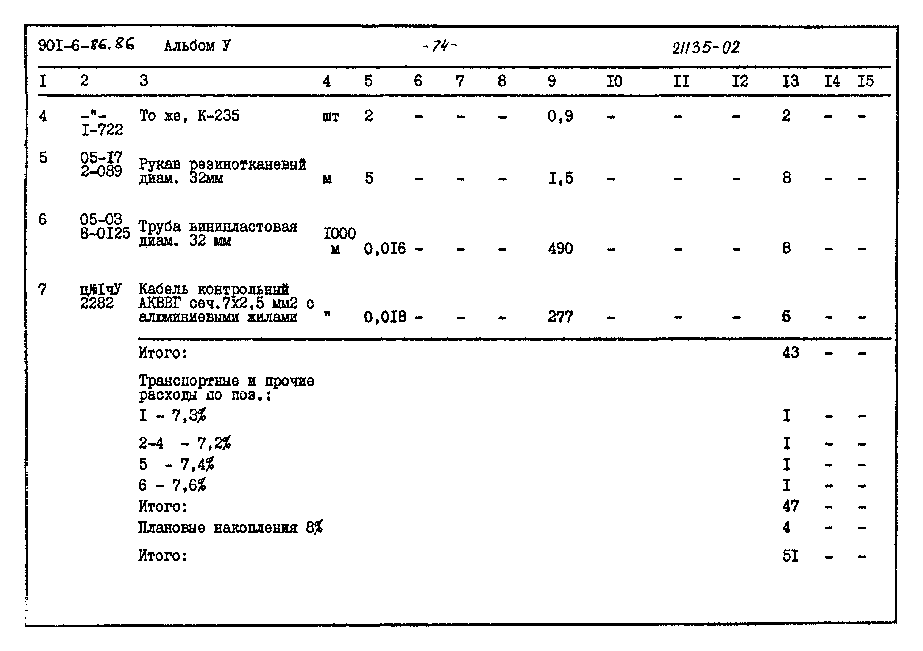 Типовой проект 901-6-86.86