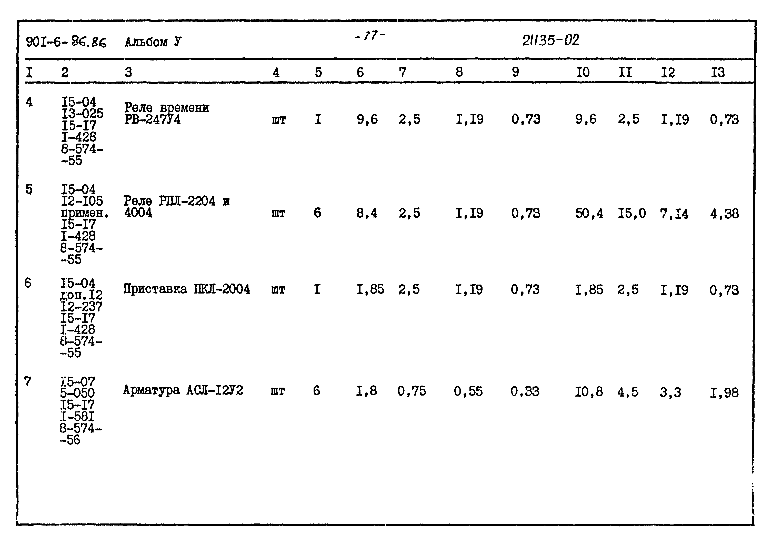 Типовой проект 901-6-86.86