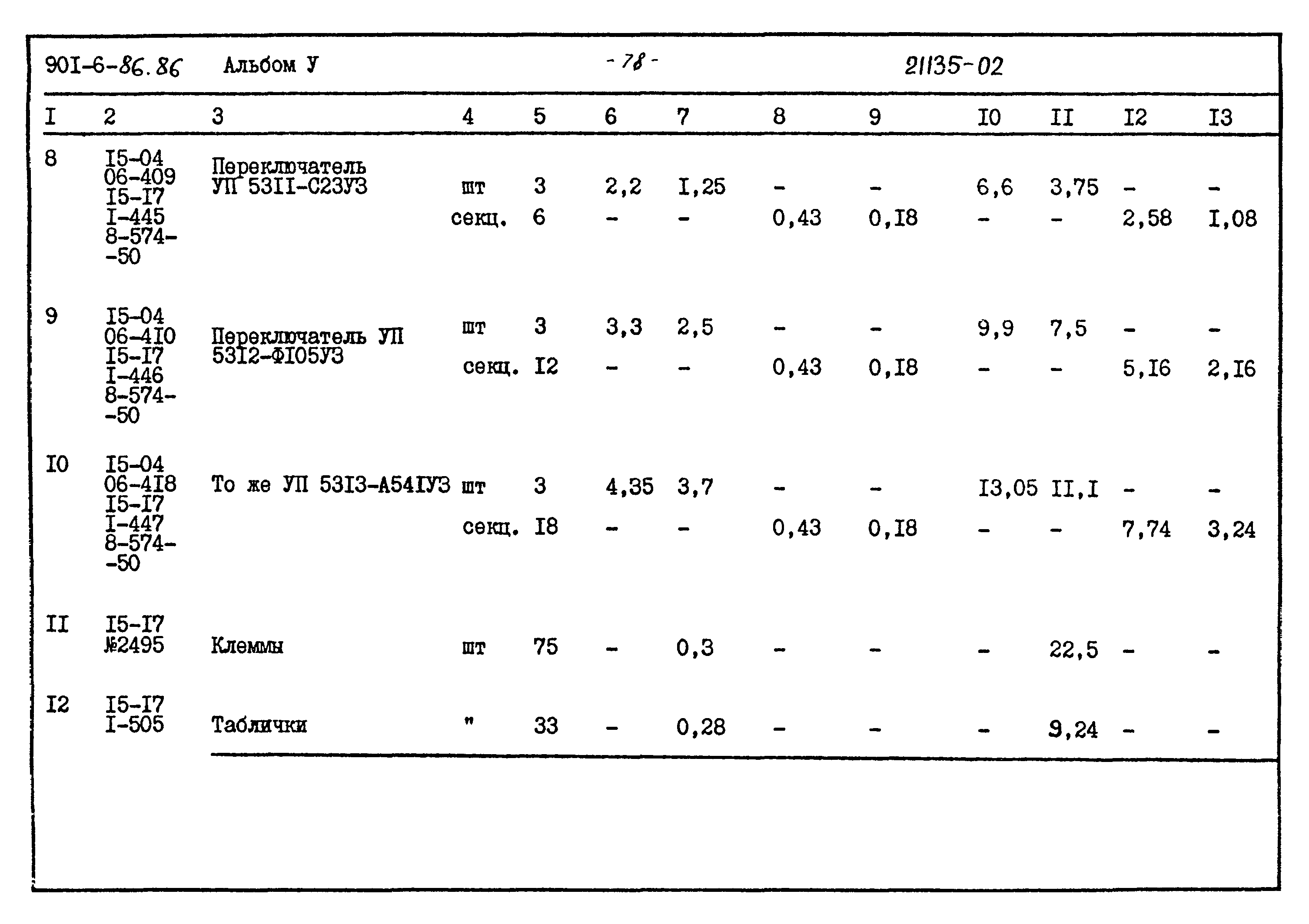 Типовой проект 901-6-86.86