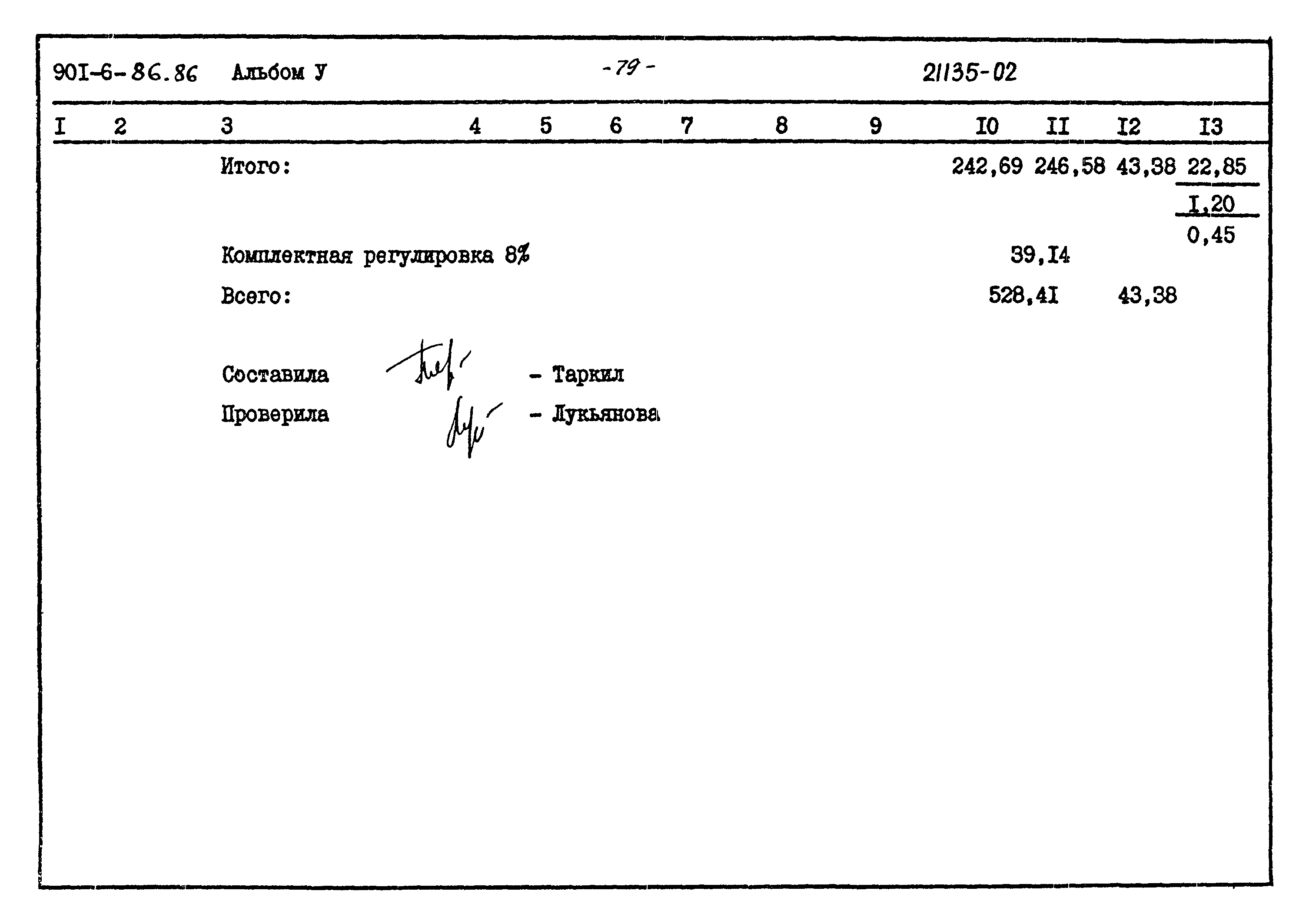 Типовой проект 901-6-86.86