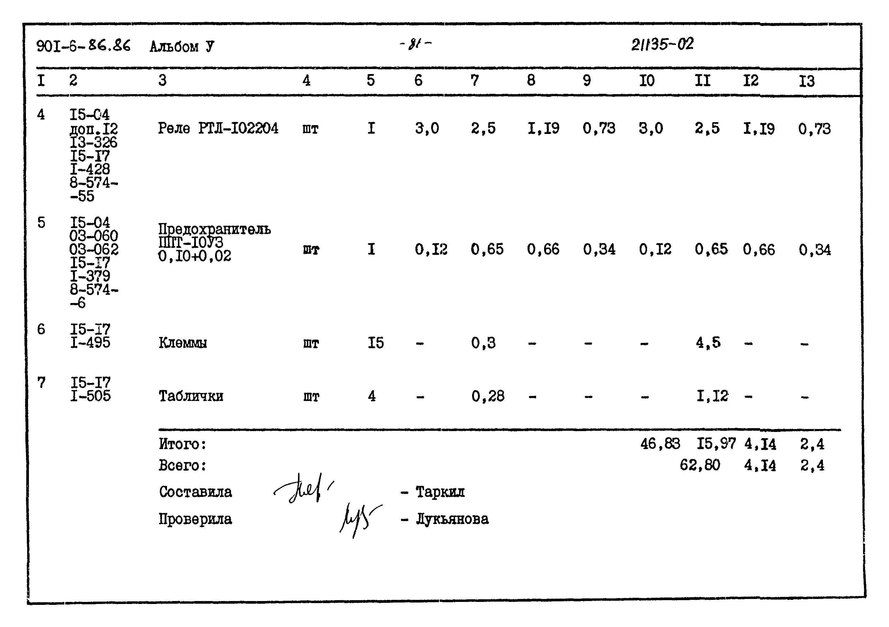Типовой проект 901-6-86.86