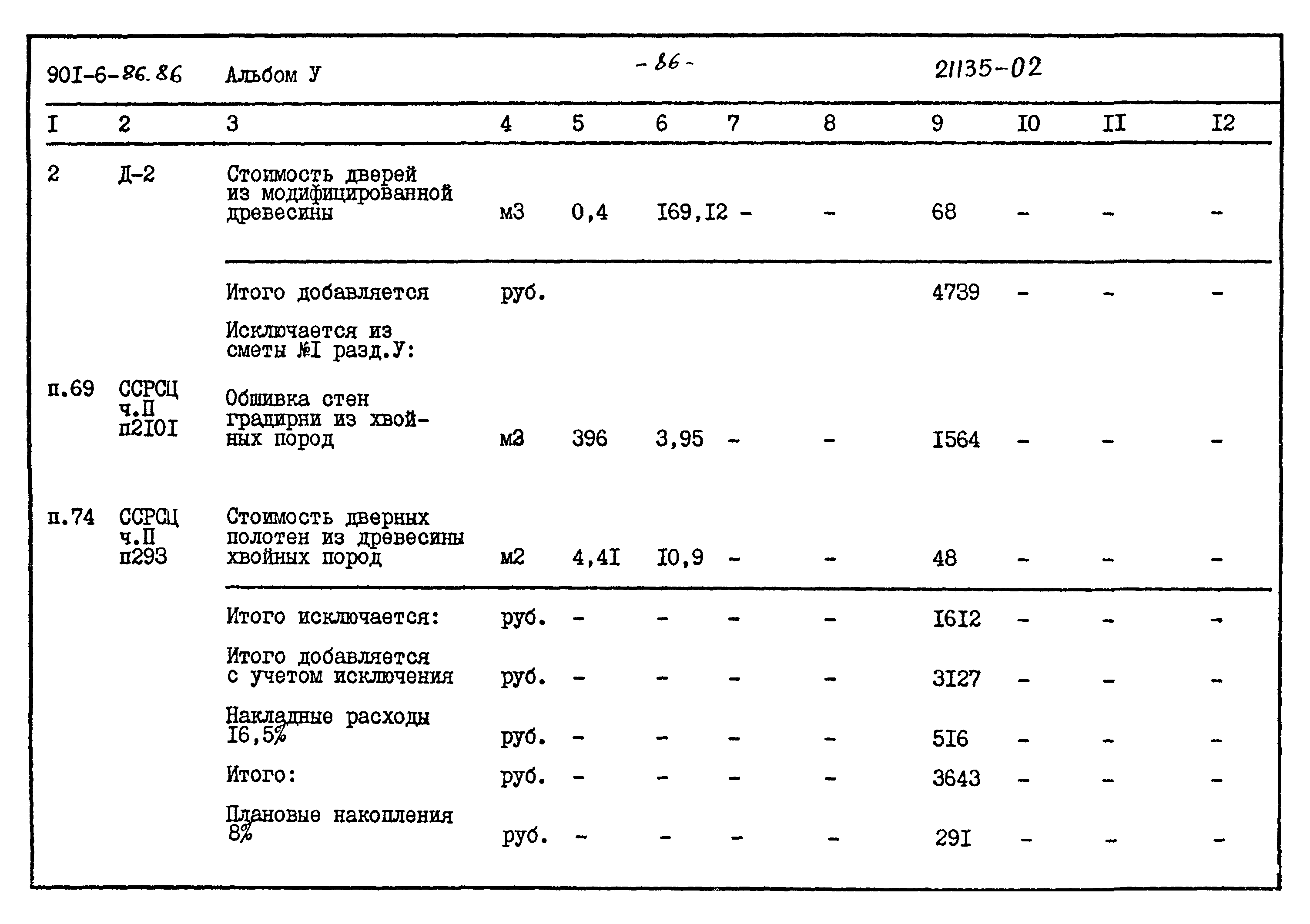 Типовой проект 901-6-86.86