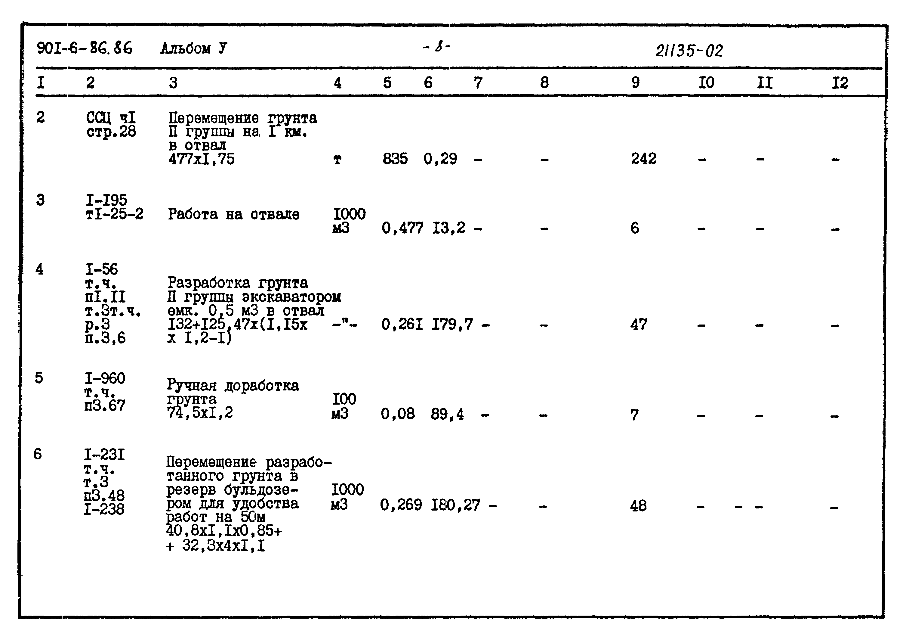 Типовой проект 901-6-86.86