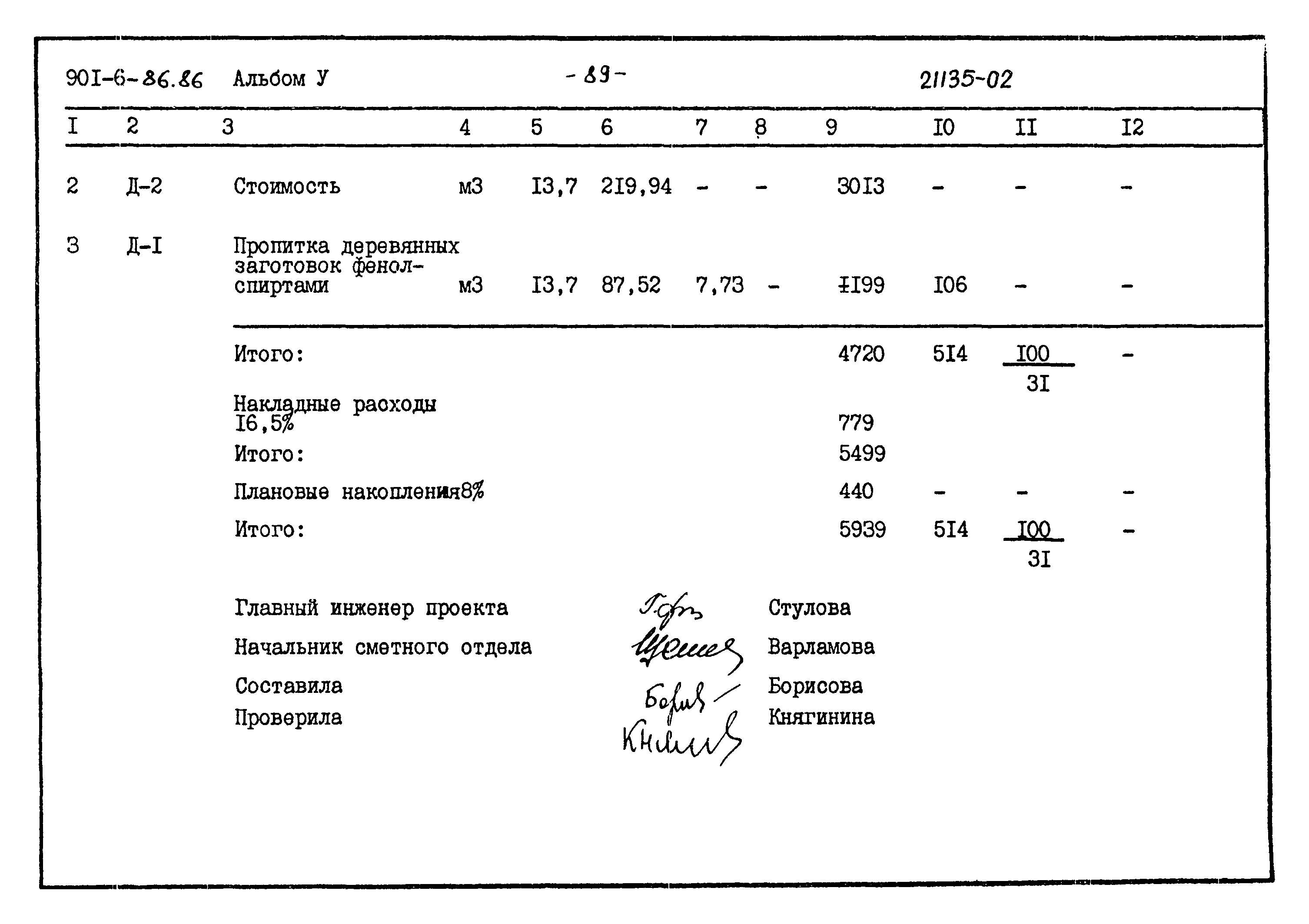 Типовой проект 901-6-86.86