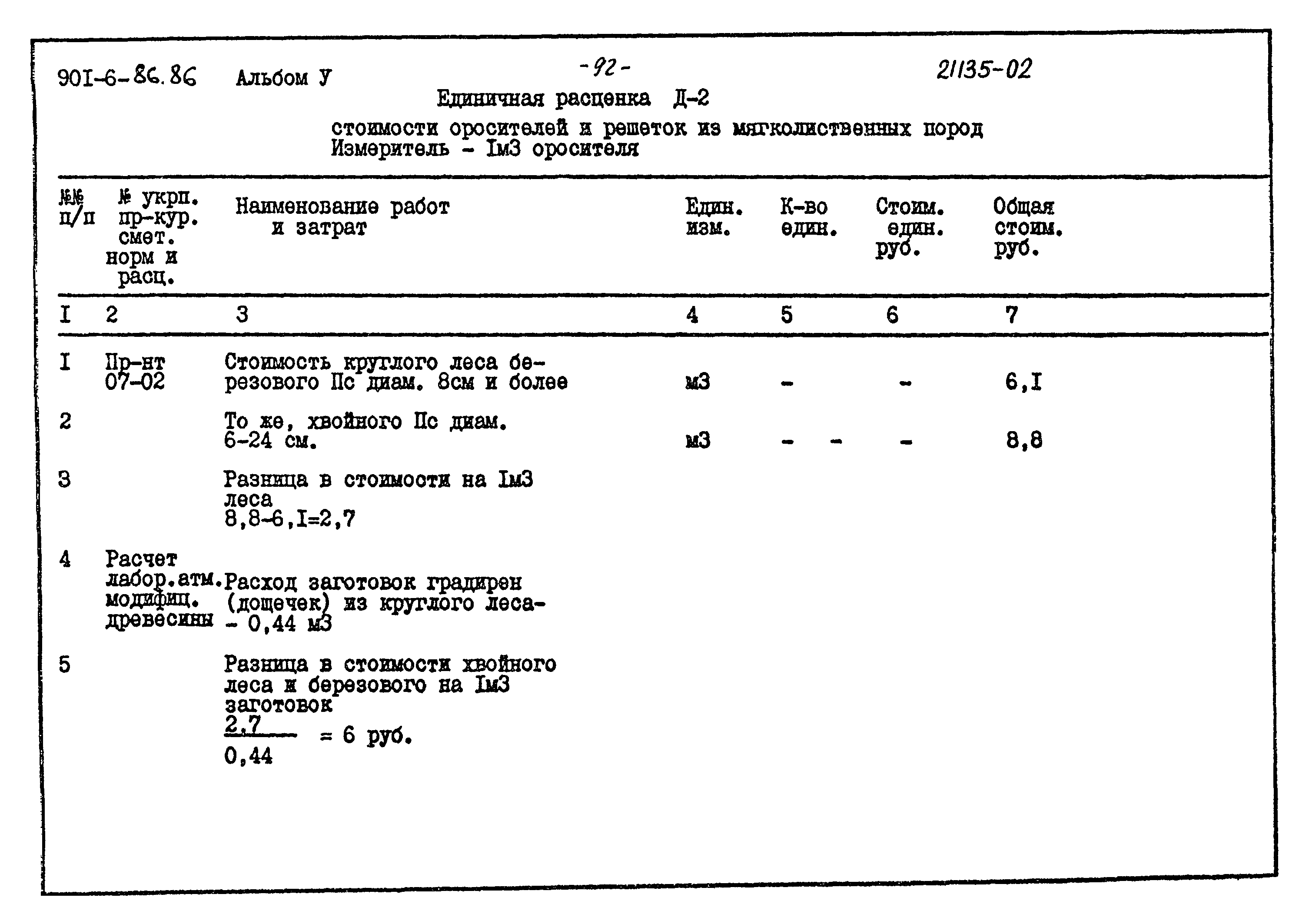 Типовой проект 901-6-86.86
