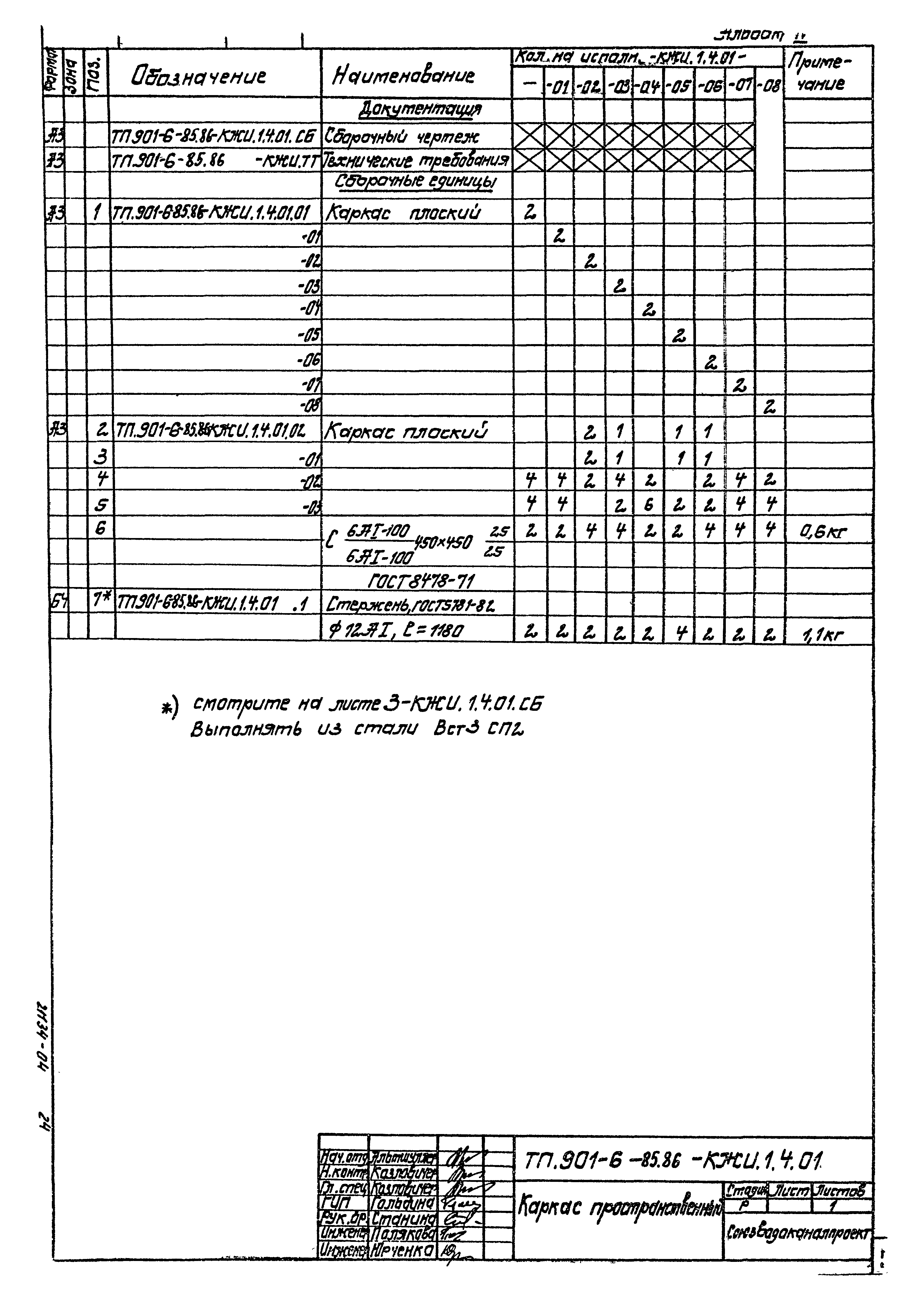 Типовой проект 901-6-86.86