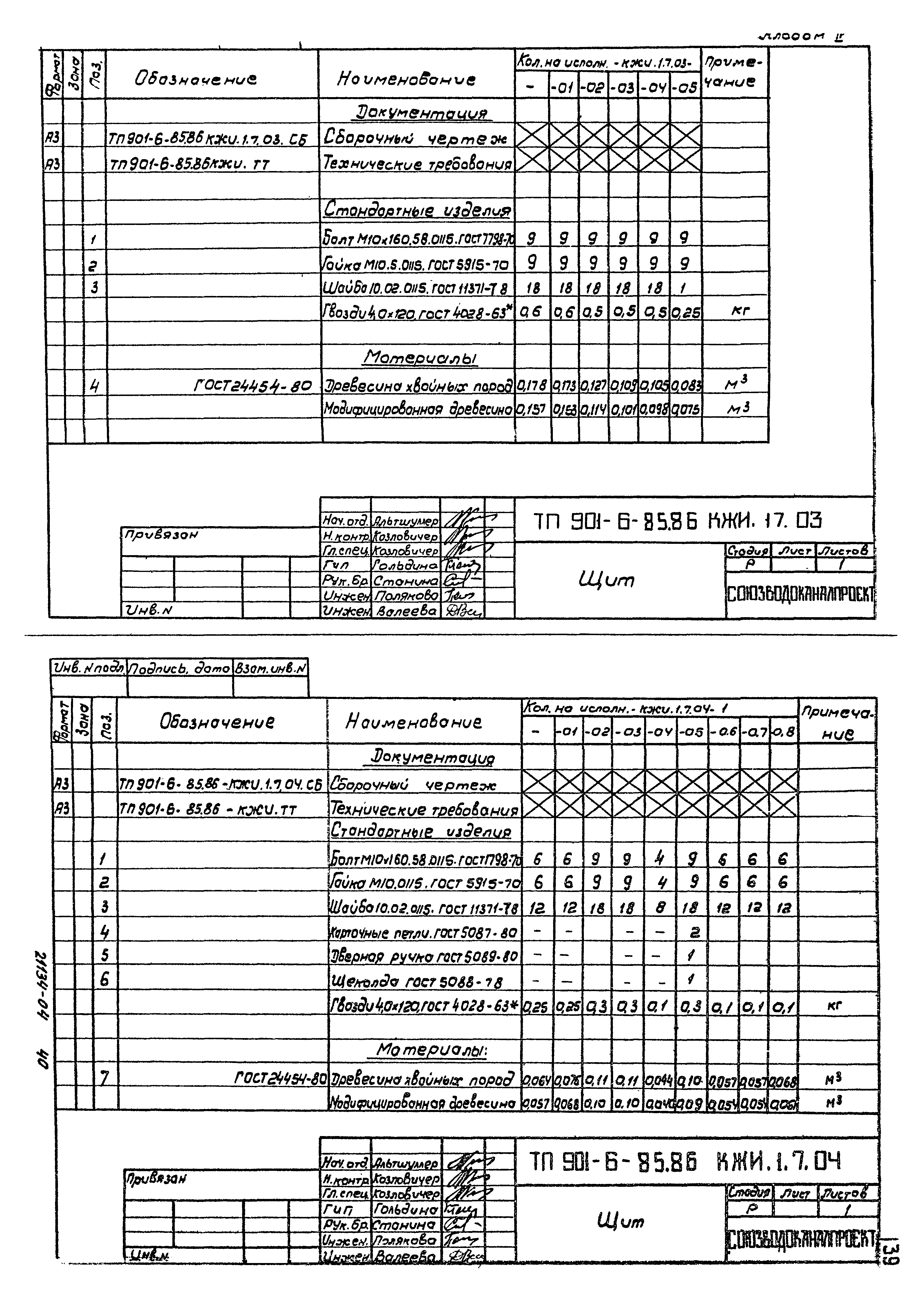 Типовой проект 901-6-86.86