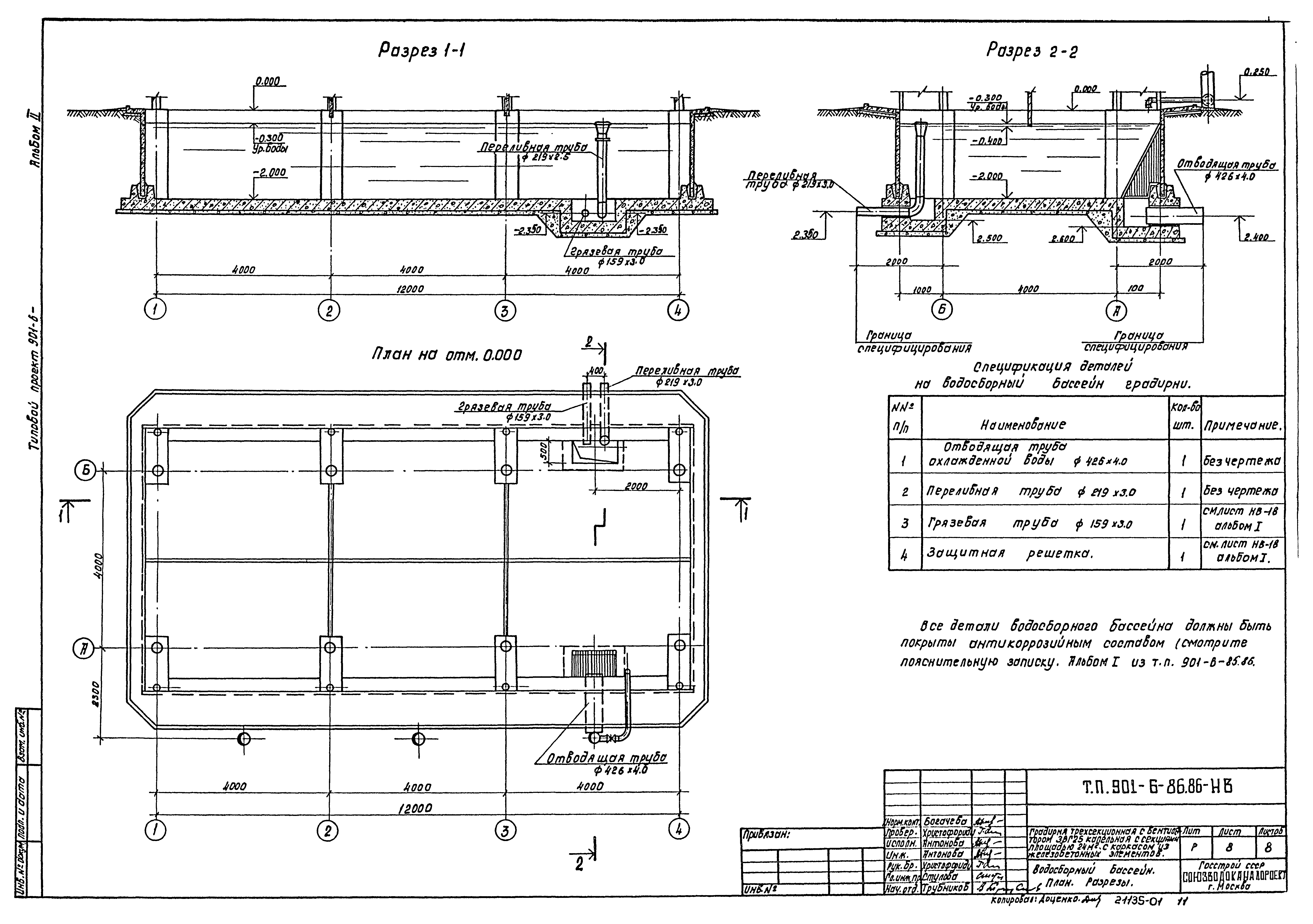 Типовой проект 901-6-86.86