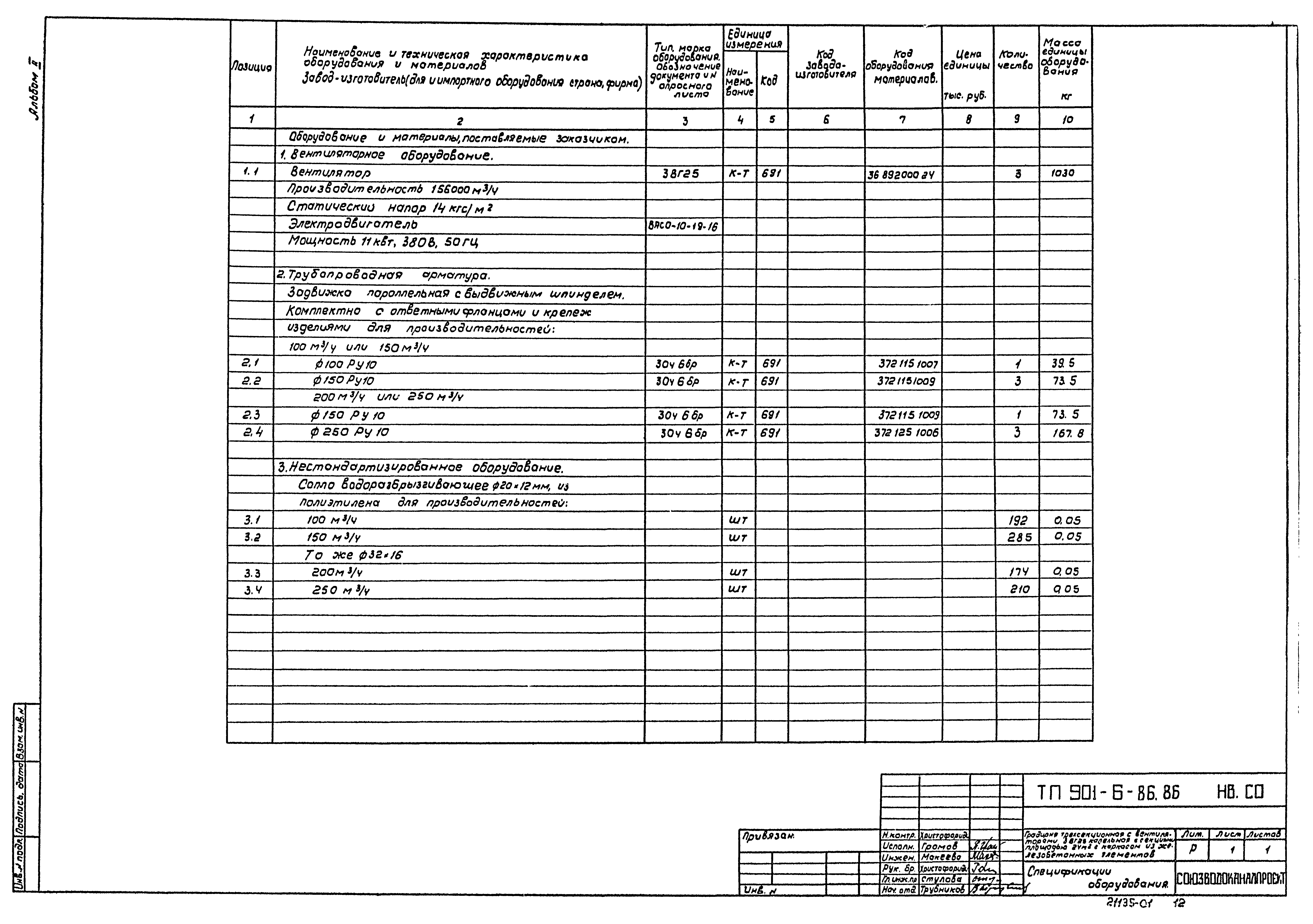 Типовой проект 901-6-86.86