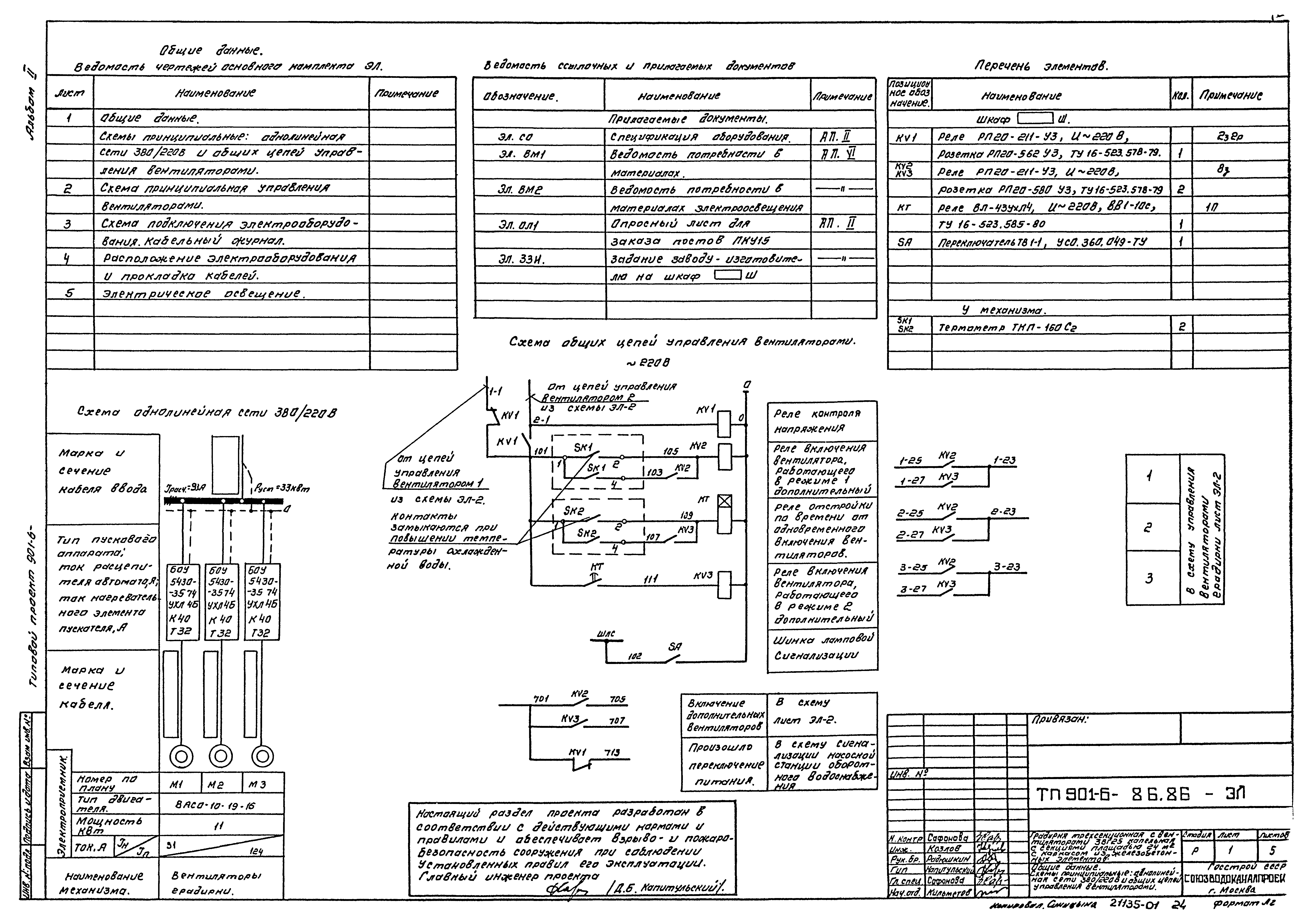 Типовой проект 901-6-86.86