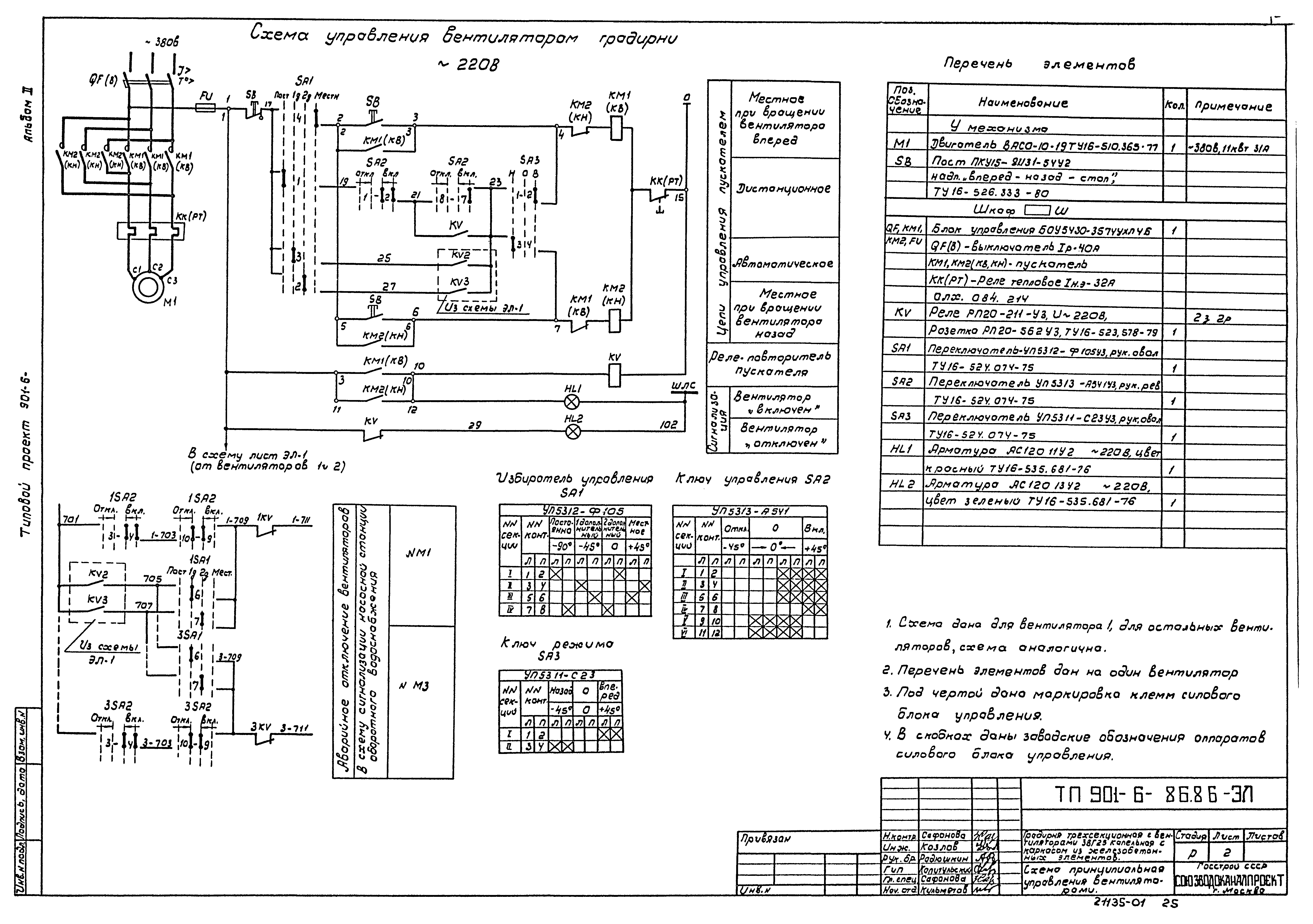 Типовой проект 901-6-86.86