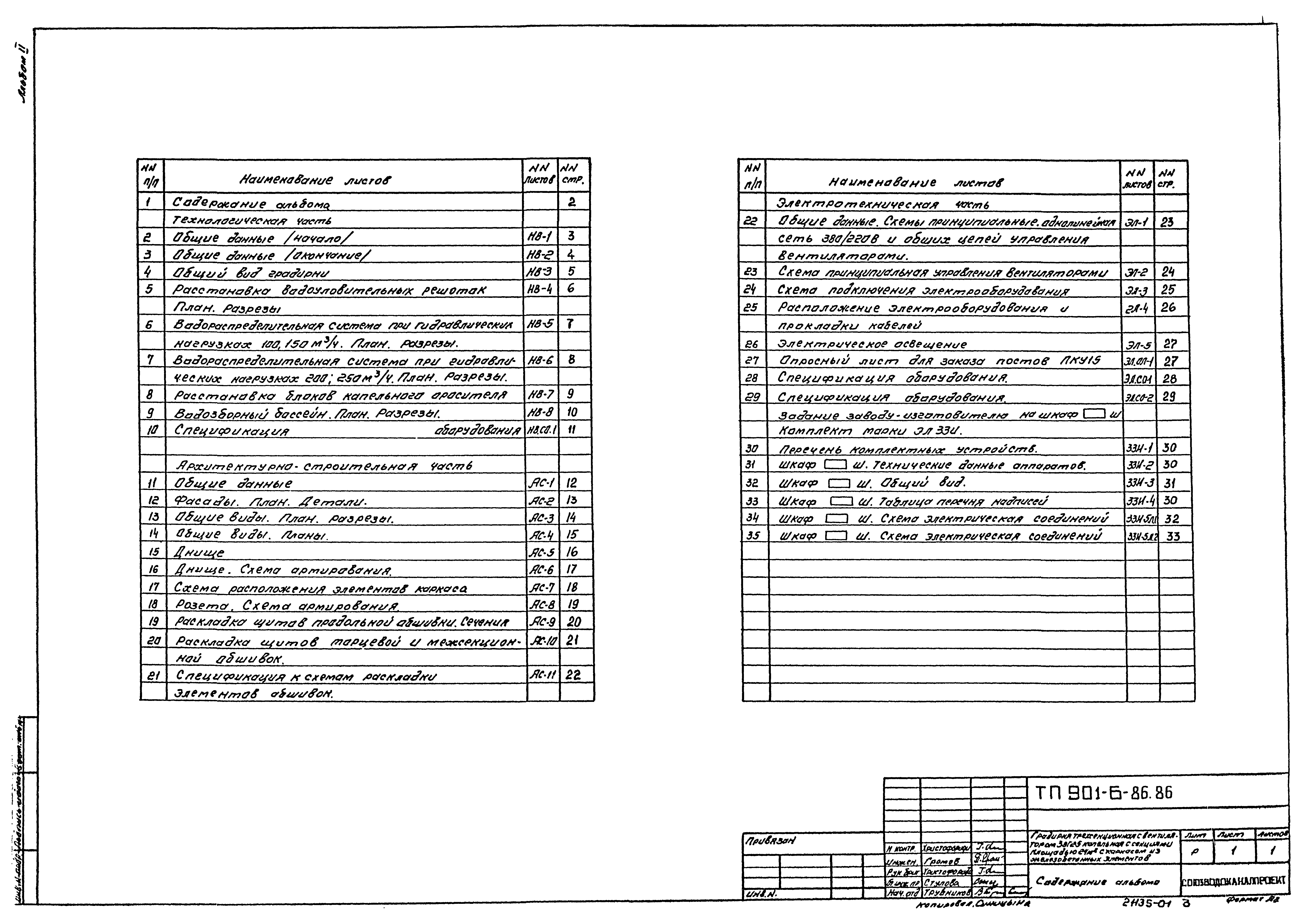 Типовой проект 901-6-86.86
