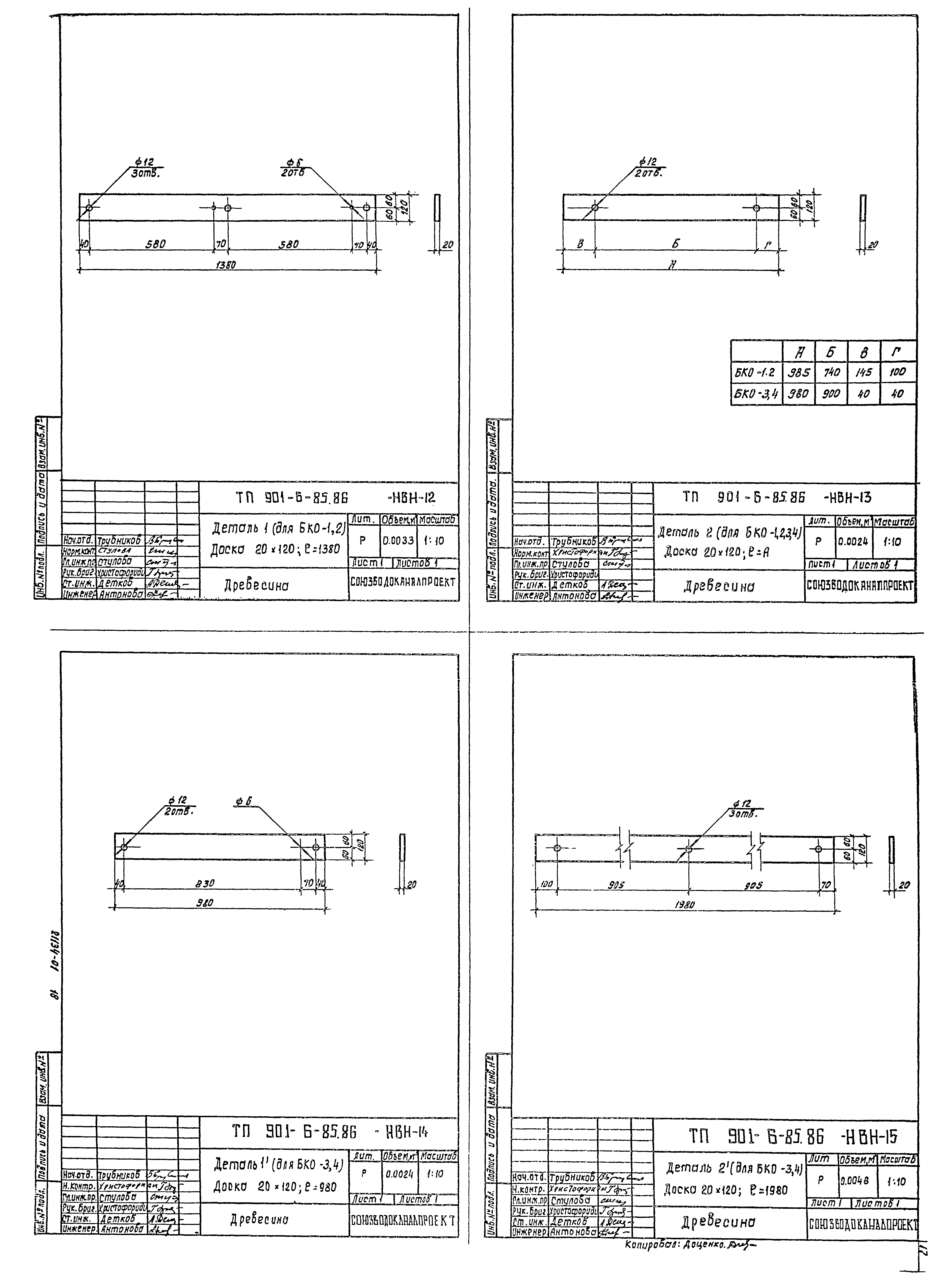 Типовой проект 901-6-86.86