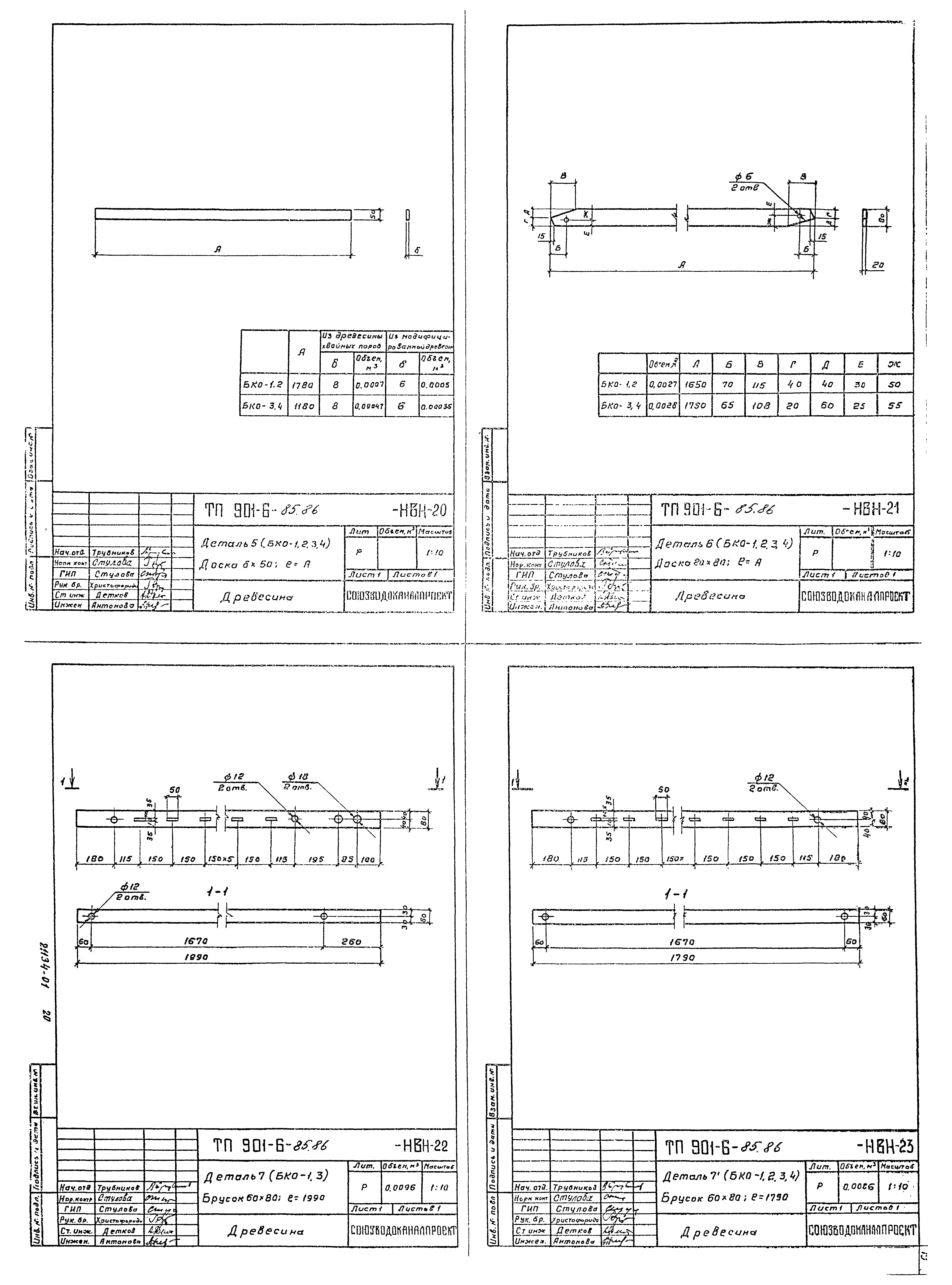 Типовой проект 901-6-86.86