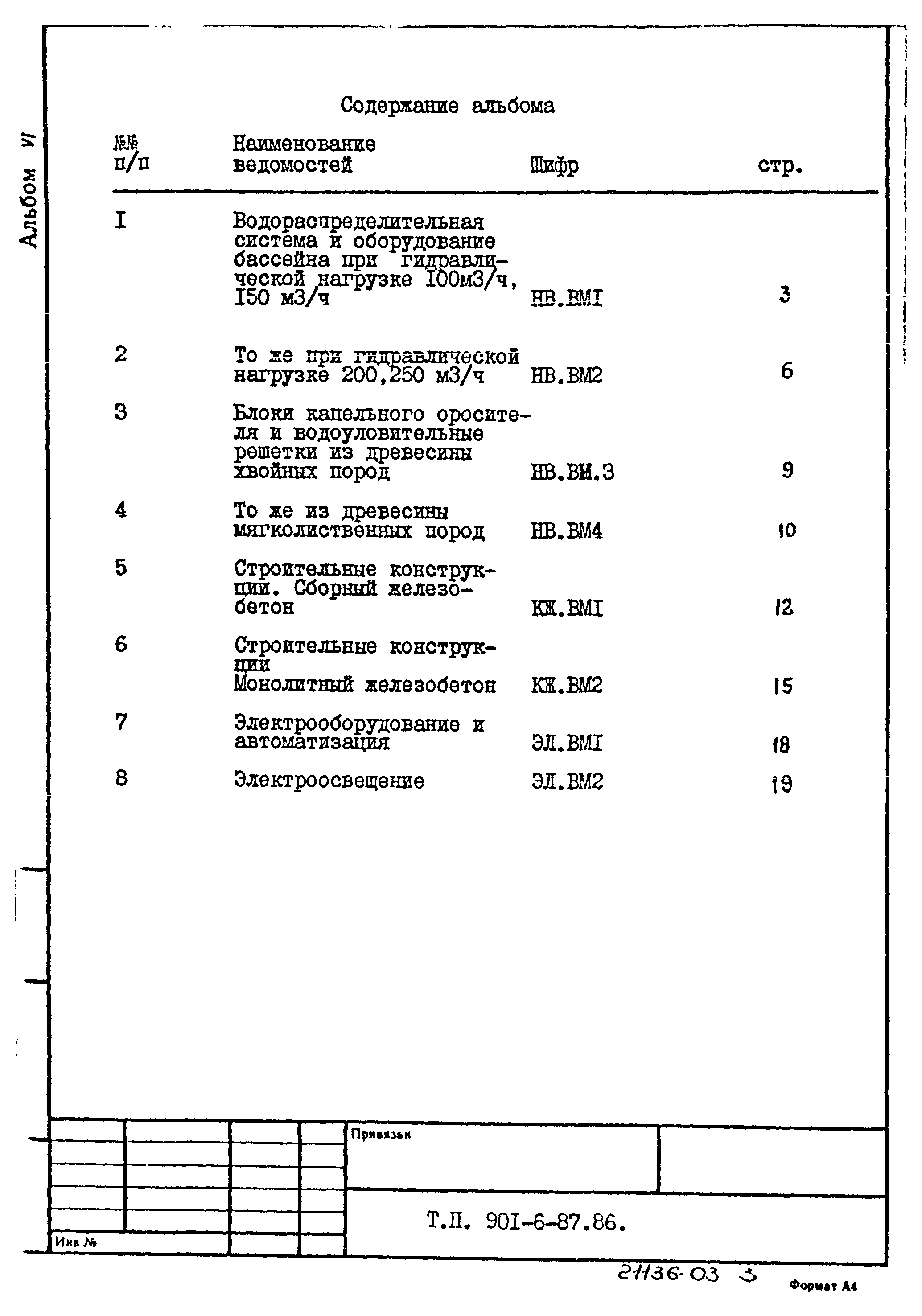 Типовой проект 901-6-87.86