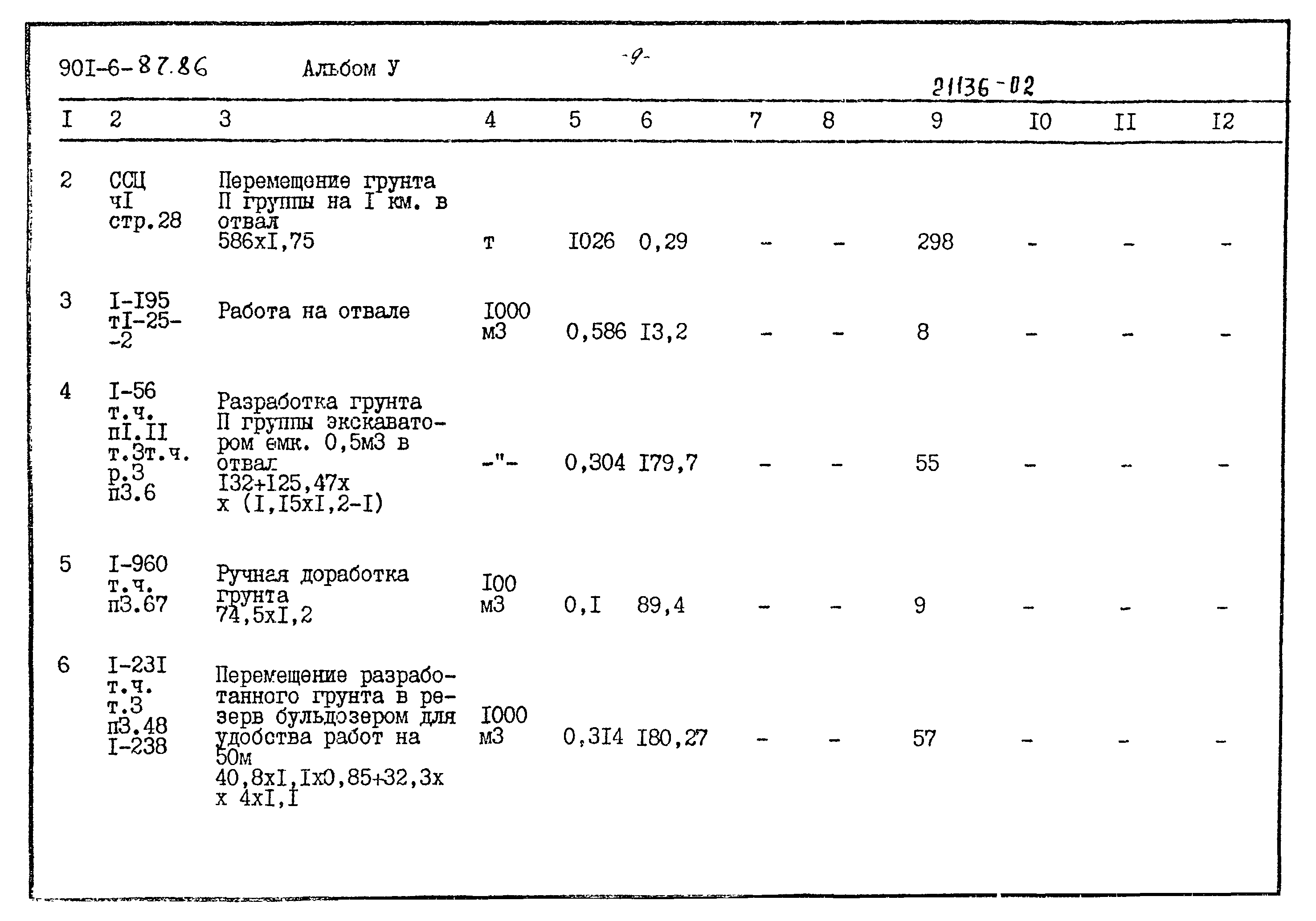 Типовой проект 901-6-87.86
