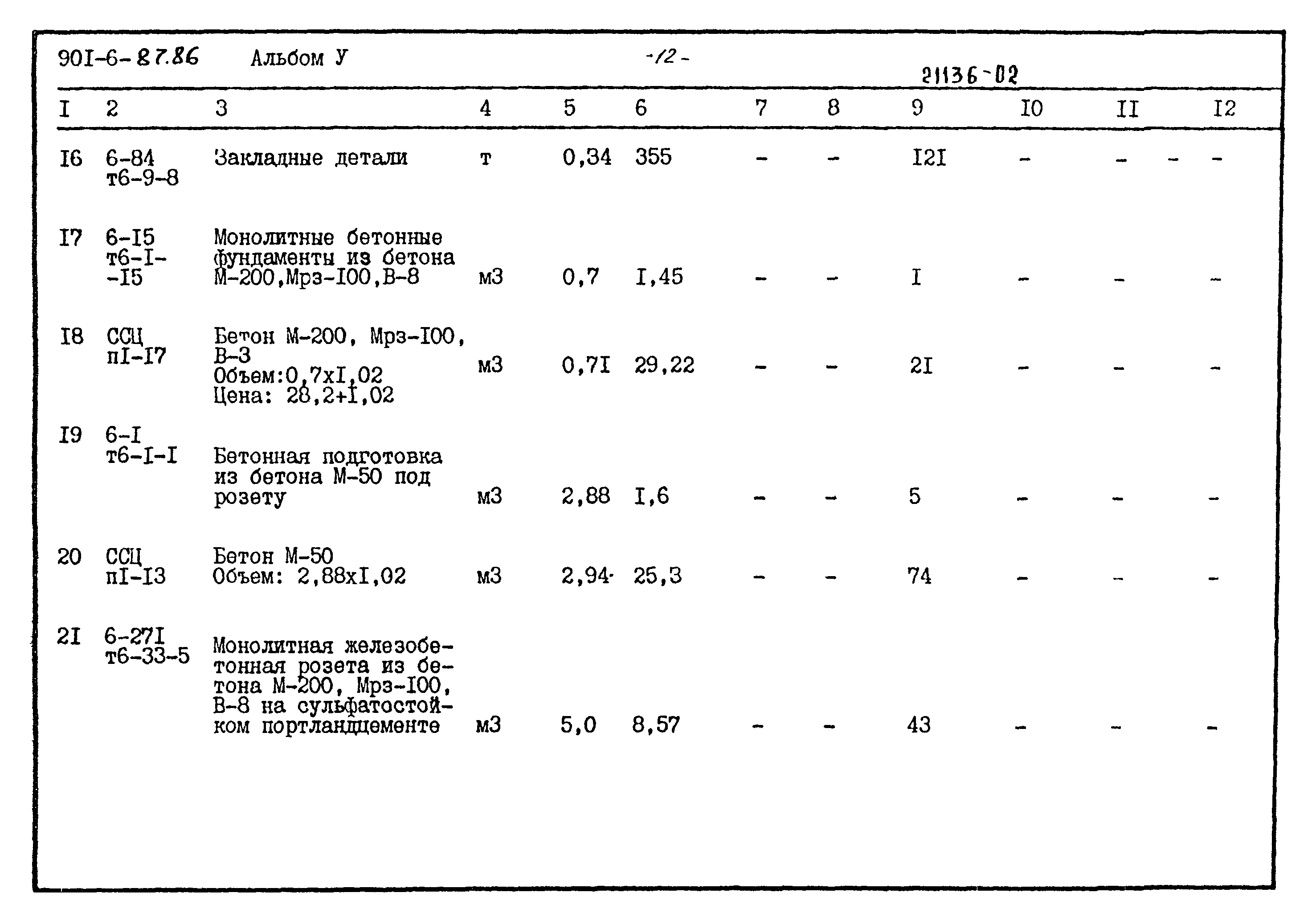 Типовой проект 901-6-87.86