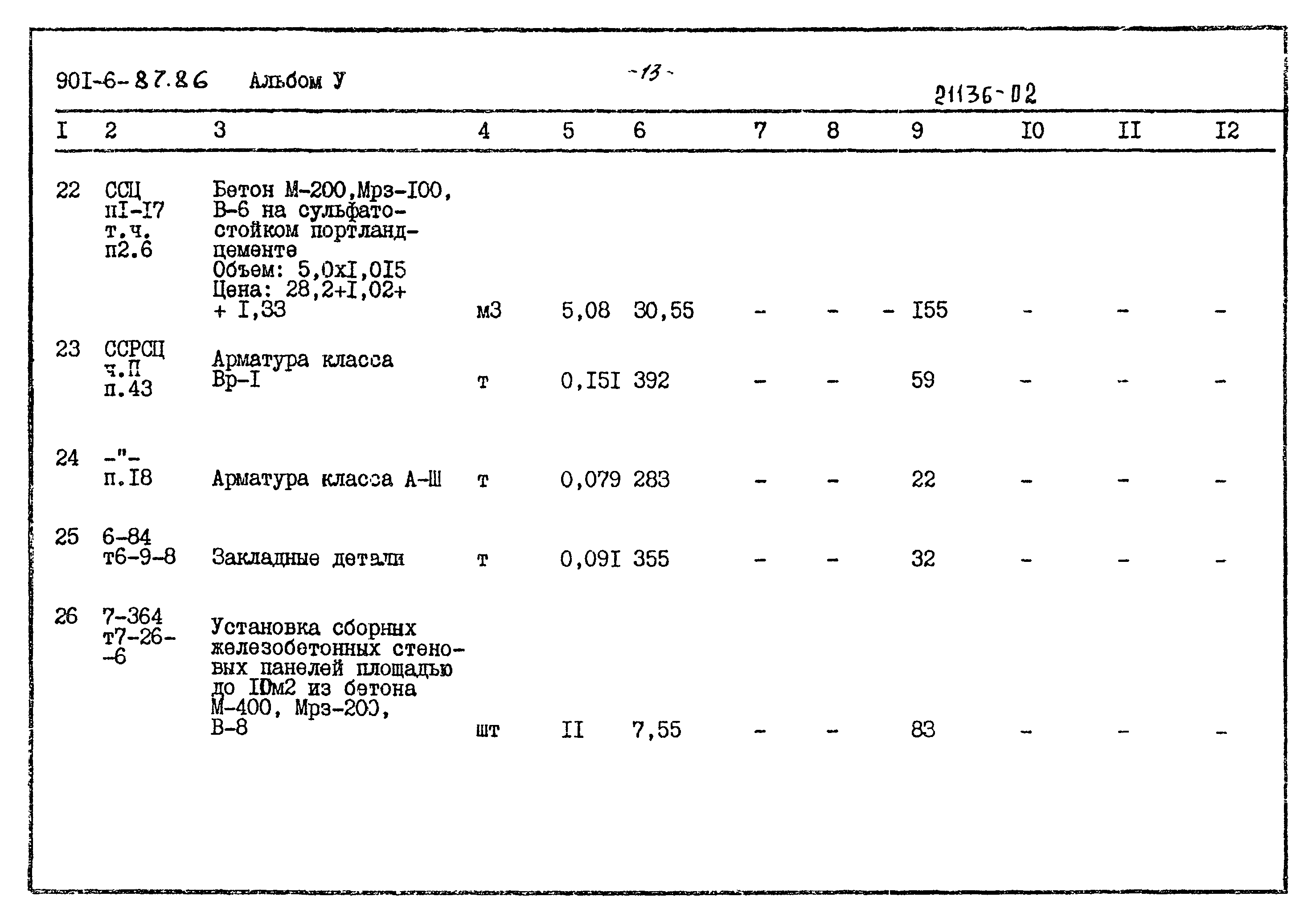 Типовой проект 901-6-87.86
